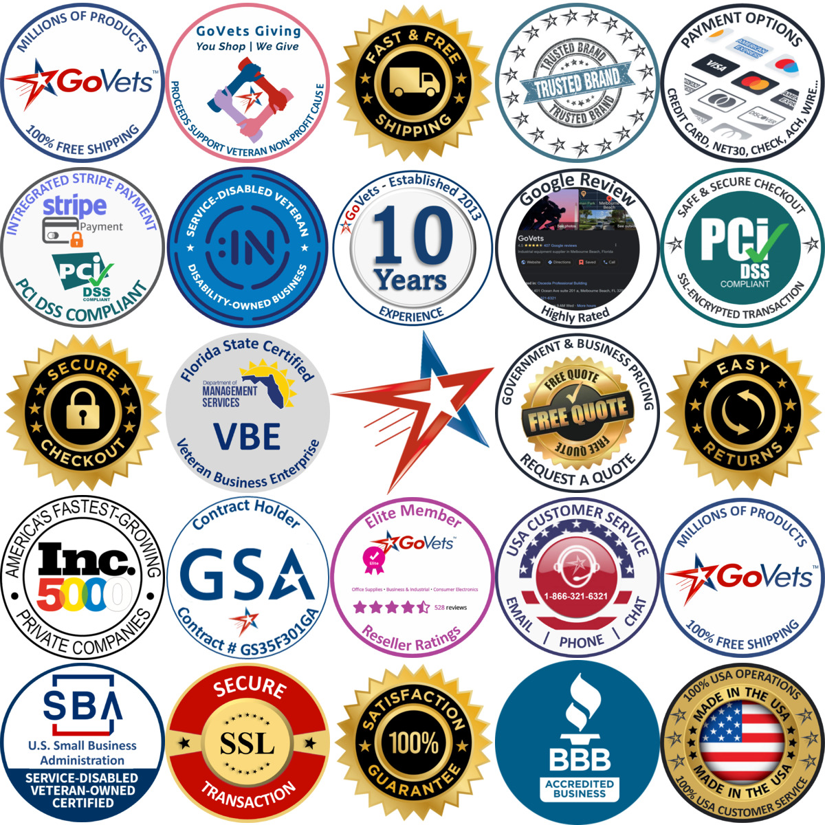 Millions of Products A selection of Concrete Remover products on GoVets