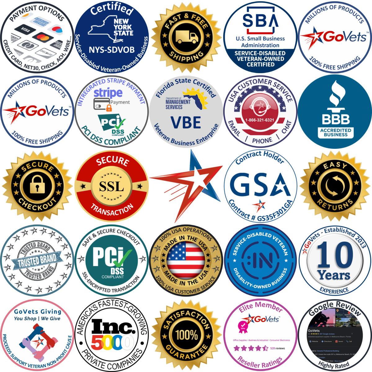 Millions of Products A selection of Odor Control products on GoVets
