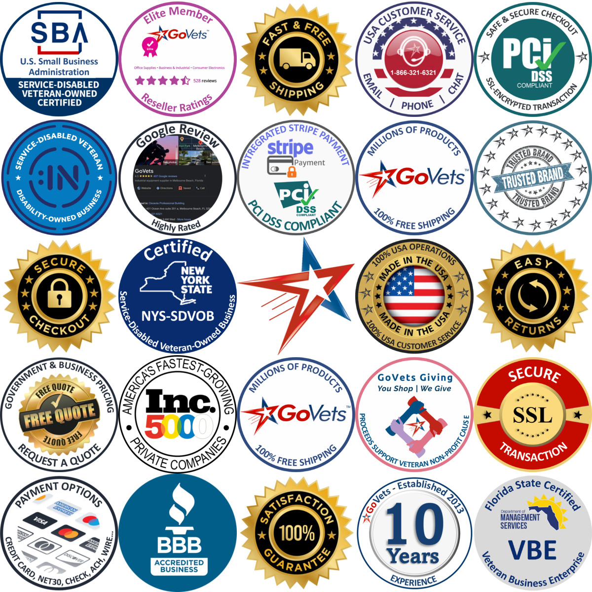 Millions of Products A selection of Rust Removers products on GoVets