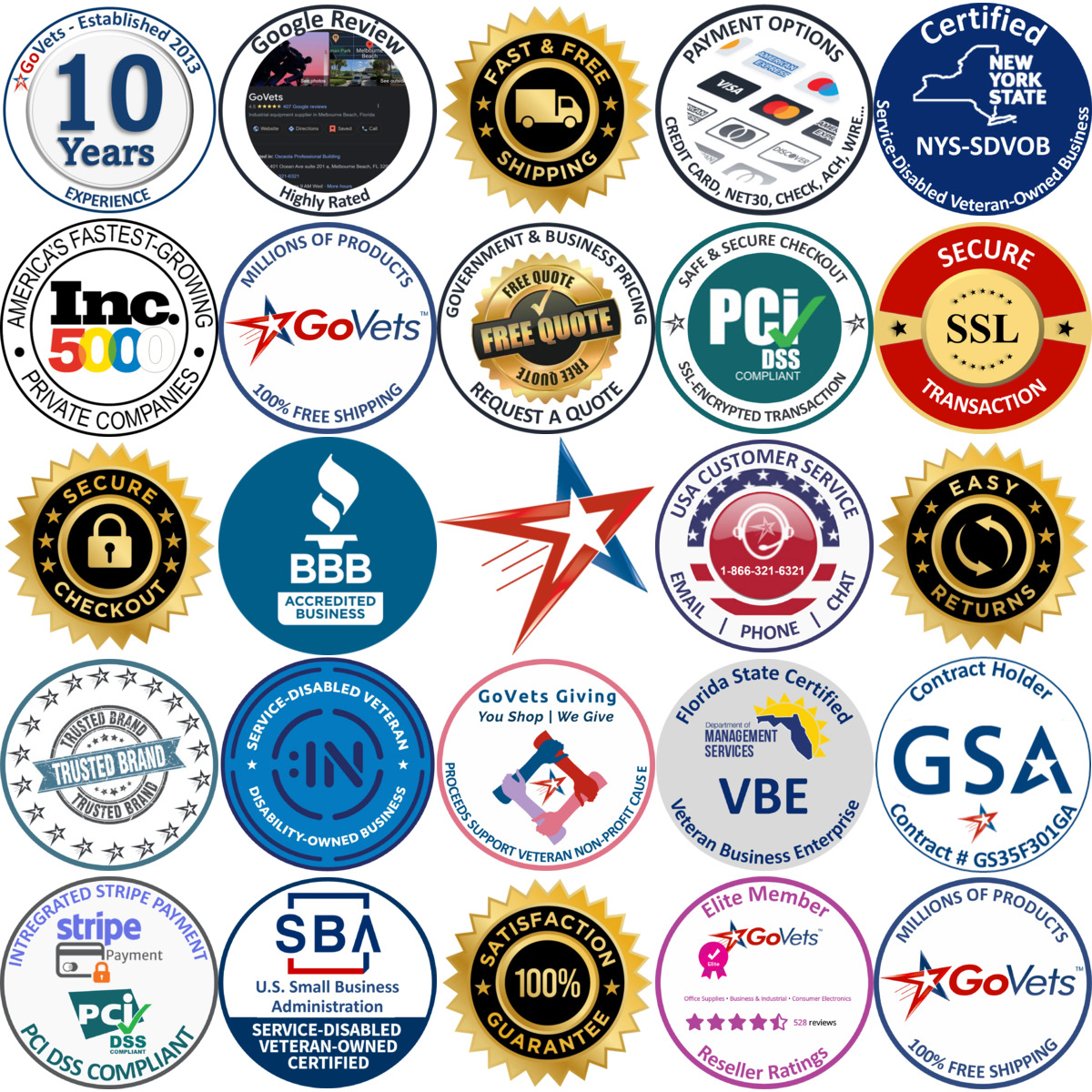 Millions of Products A selection of Cleaning Chemicals and Lubricants products on GoVets
