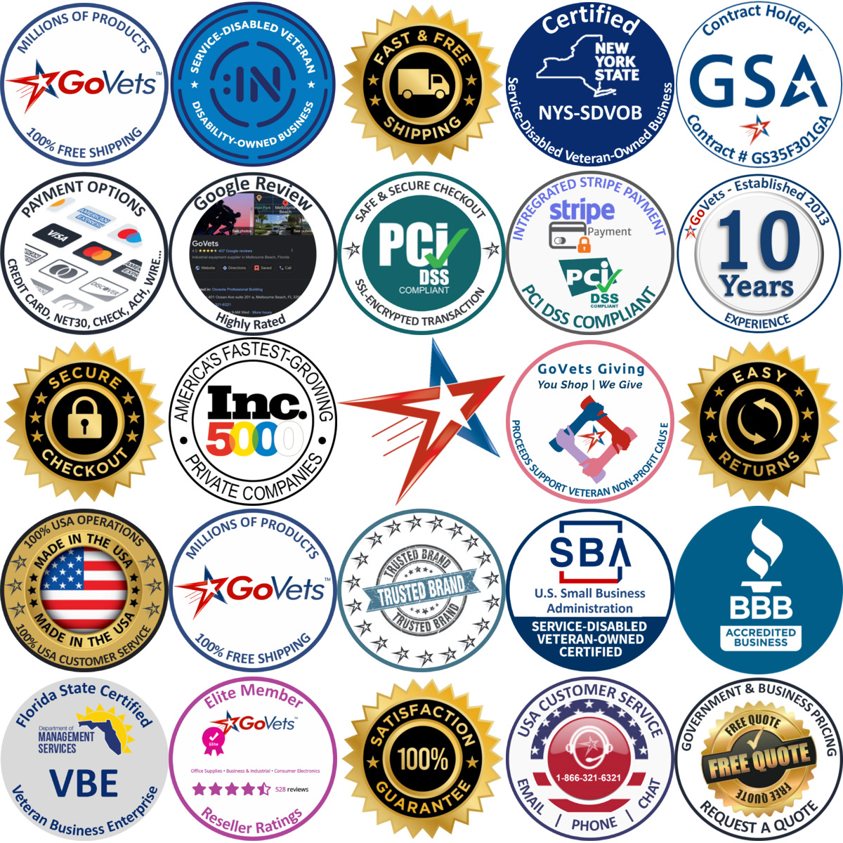 Millions of Products A selection of Wash Down Hoses and Nozzles products on GoVets