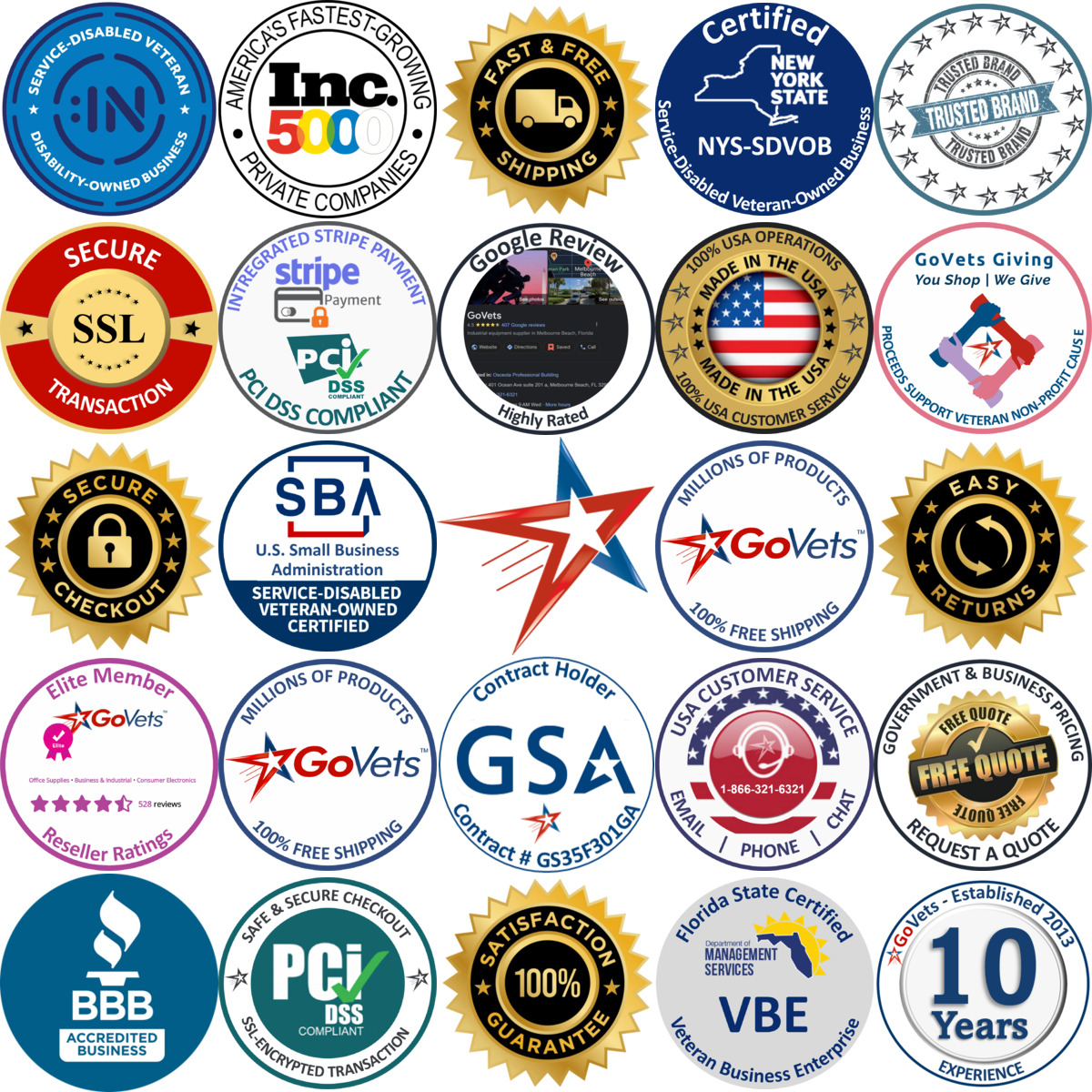 Millions of Products A selection of Industrial Lubricants products on GoVets