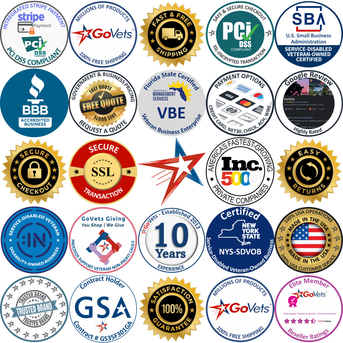 Millions of Products A selection of Bed Bug Covers products on GoVets
