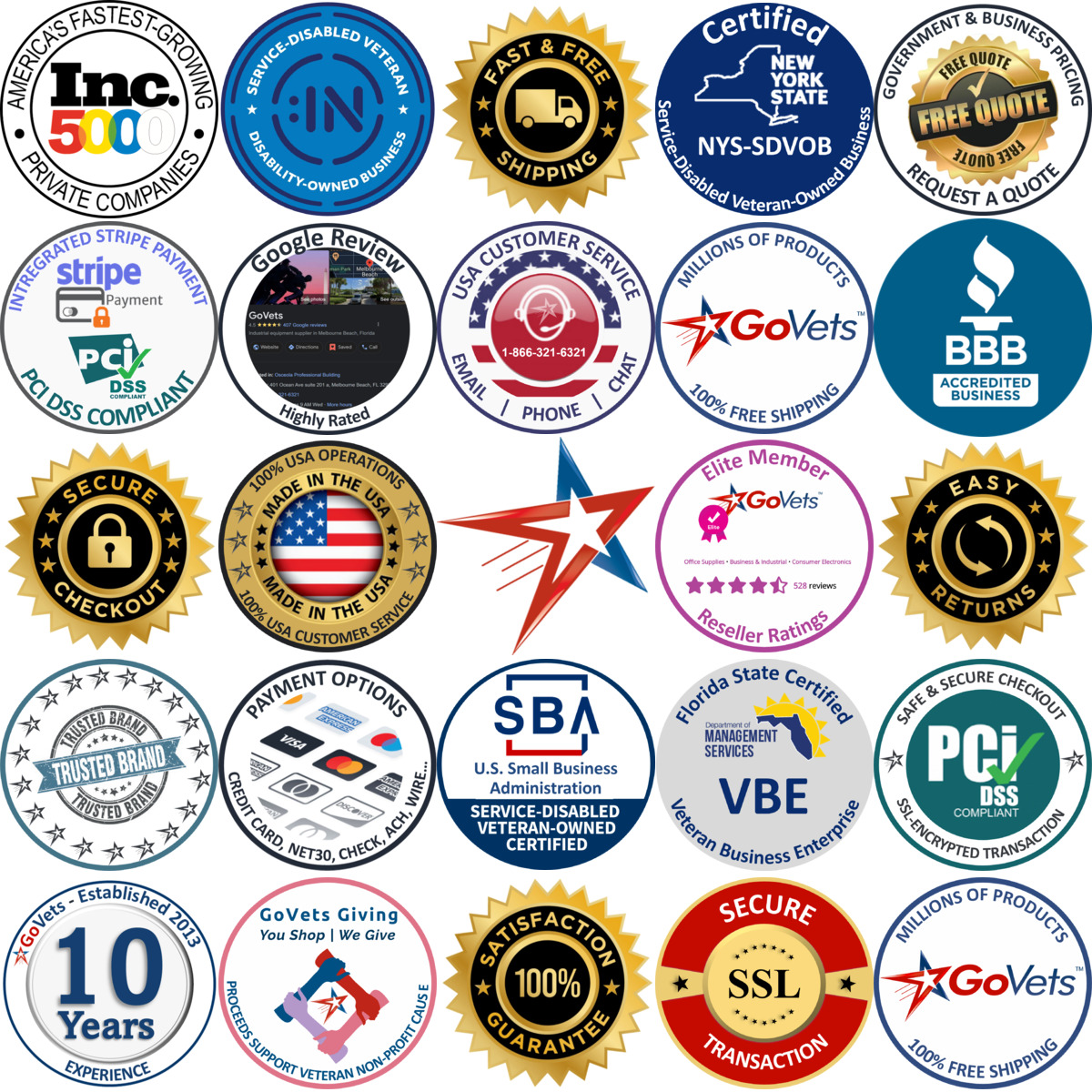 Millions of Products A selection of Ice Machine Cleaners products on GoVets