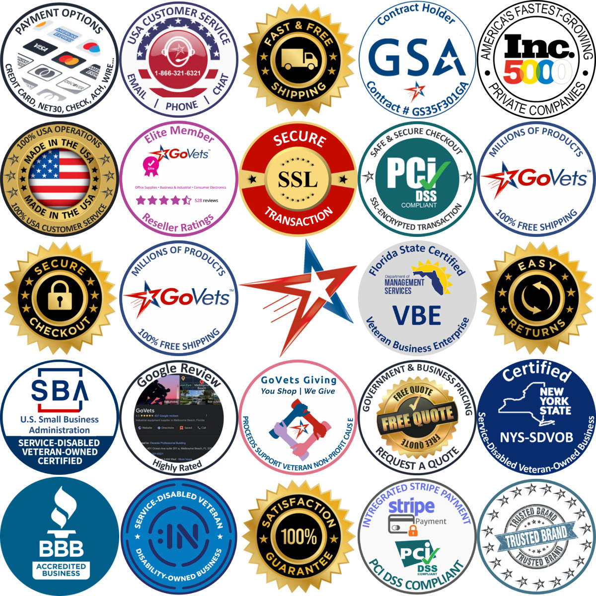 Millions of Products A selection of Specialty Cleaners products on GoVets