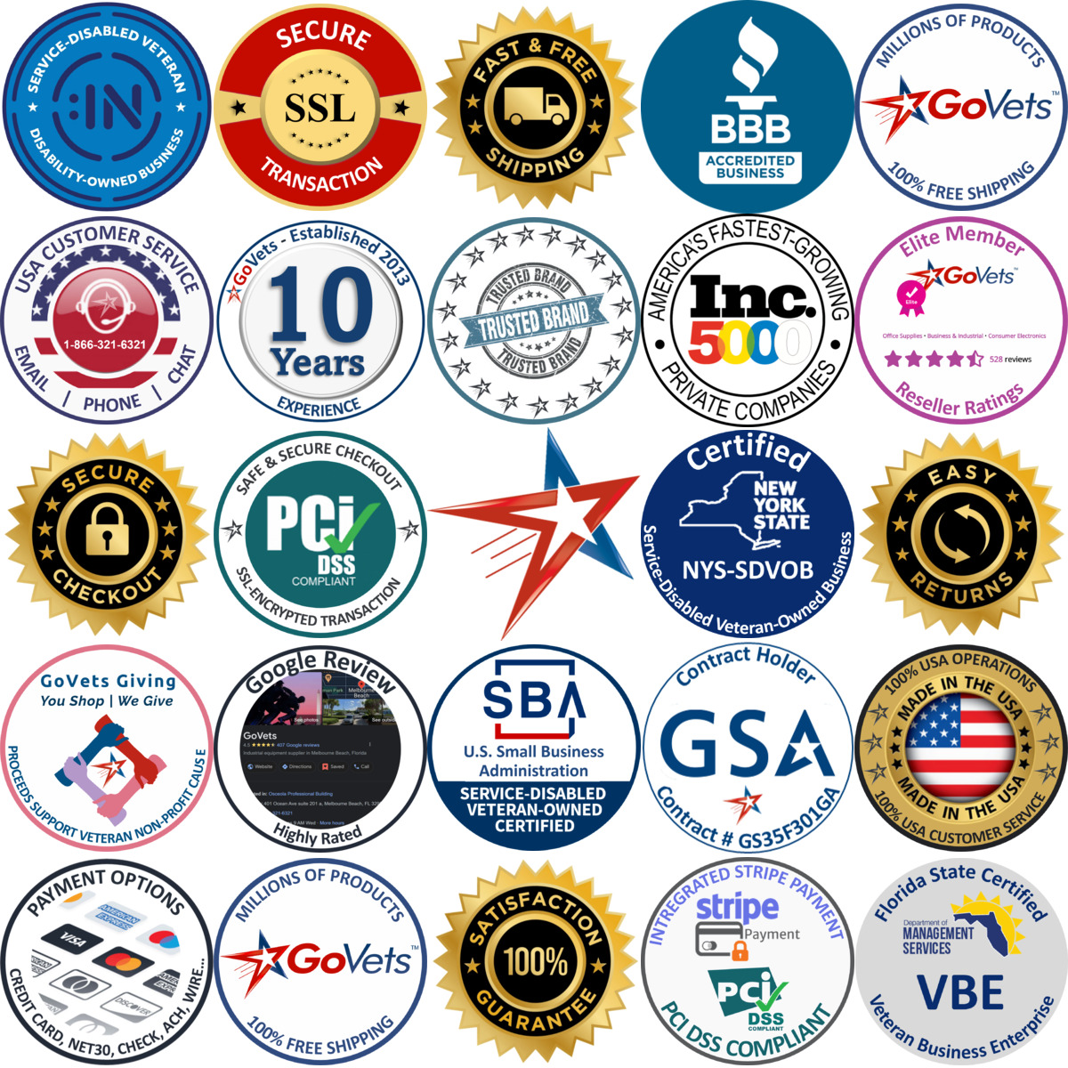 Millions of Products A selection of Generator Accessories products on GoVets