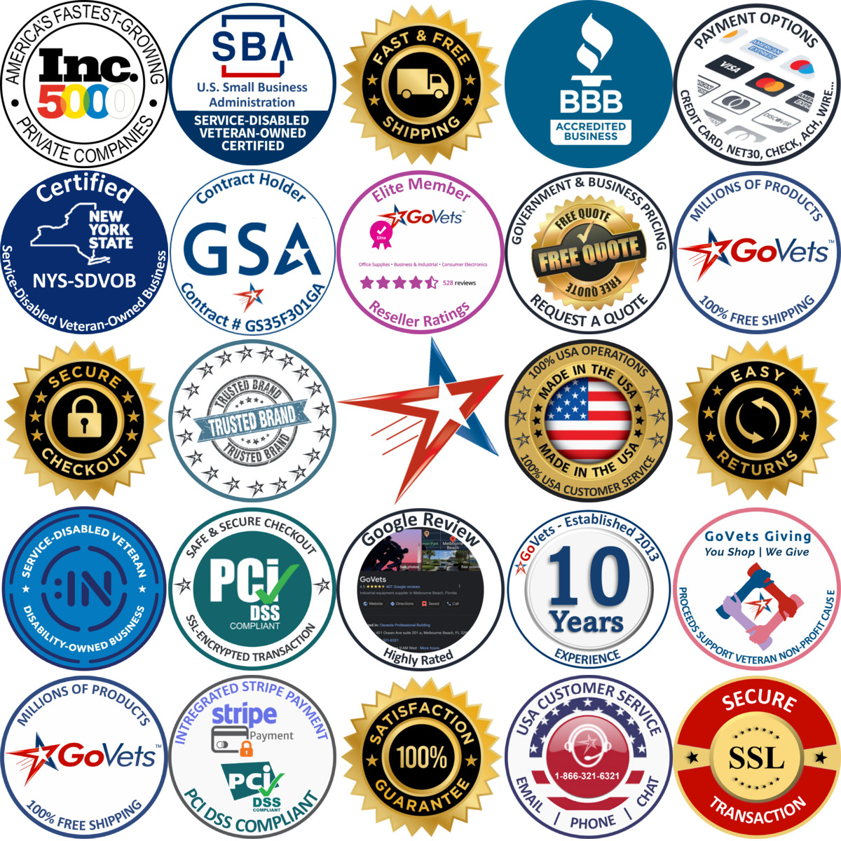 Millions of Products A selection of Solar Charge Controllers products on GoVets