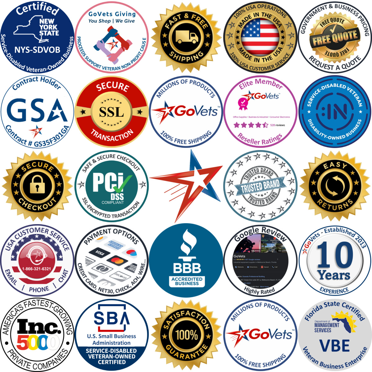 A selection of Led Retrofit Kits products on GoVets