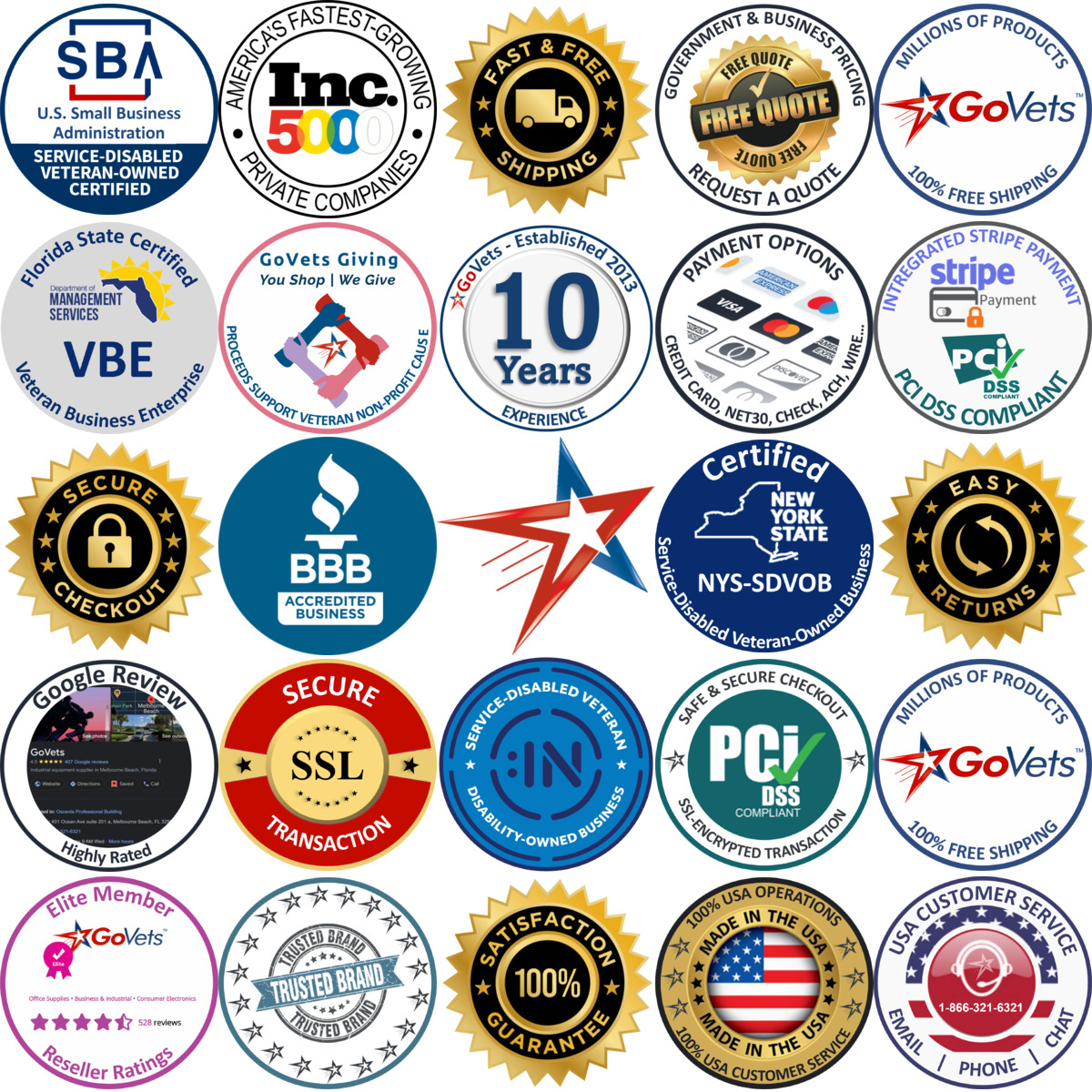 Millions of Products A selection of Safety Mat Switches products on GoVets