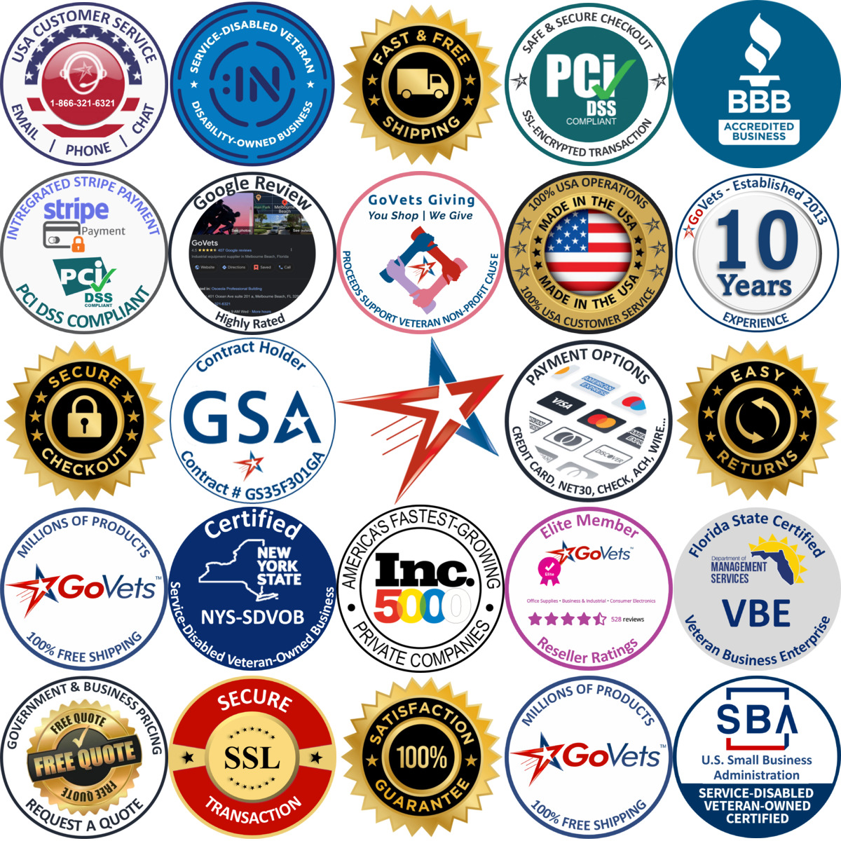 Millions of Products A selection of Switches Receptacles and Sensors products on GoVets