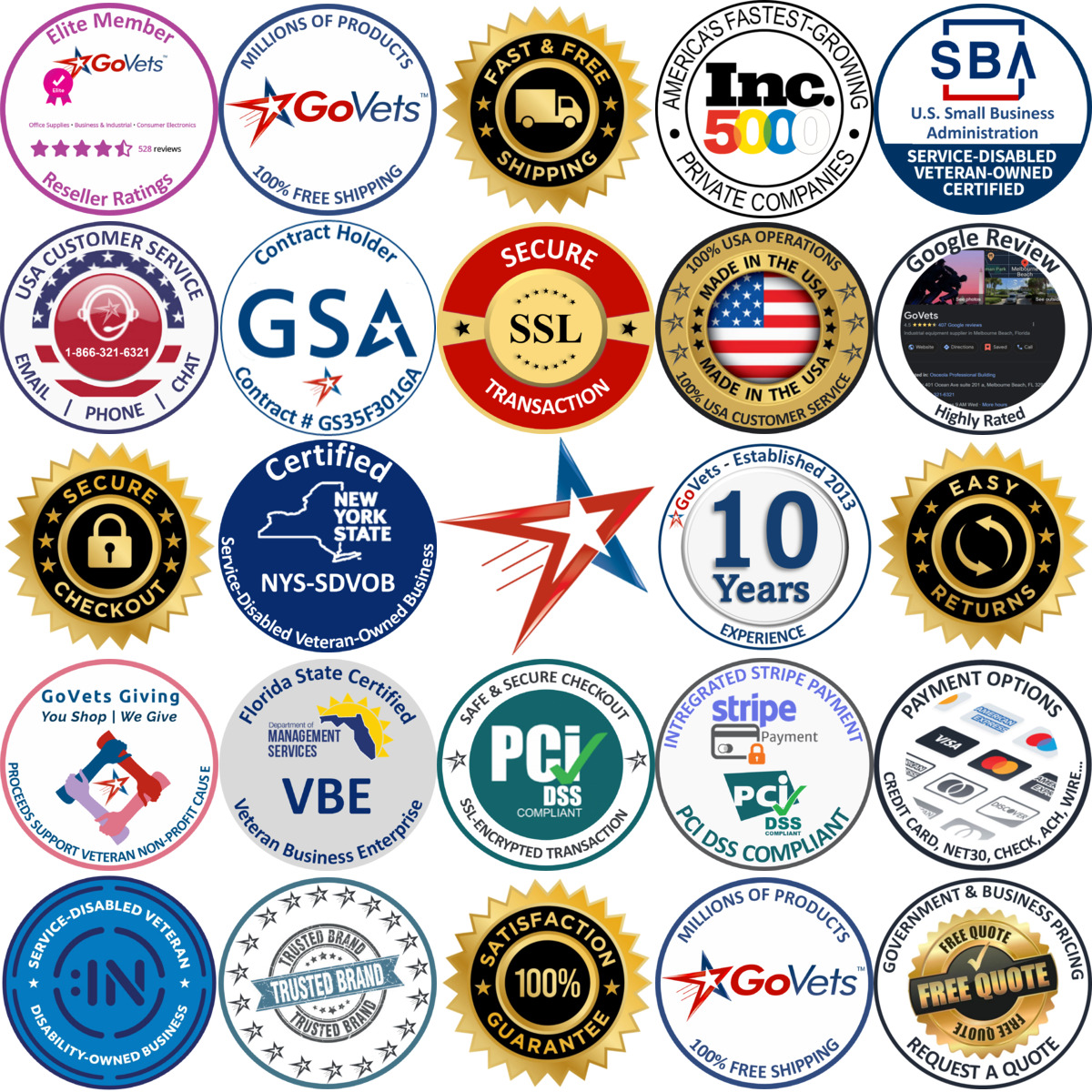 Millions of Products A selection of Task Lighting products on GoVets