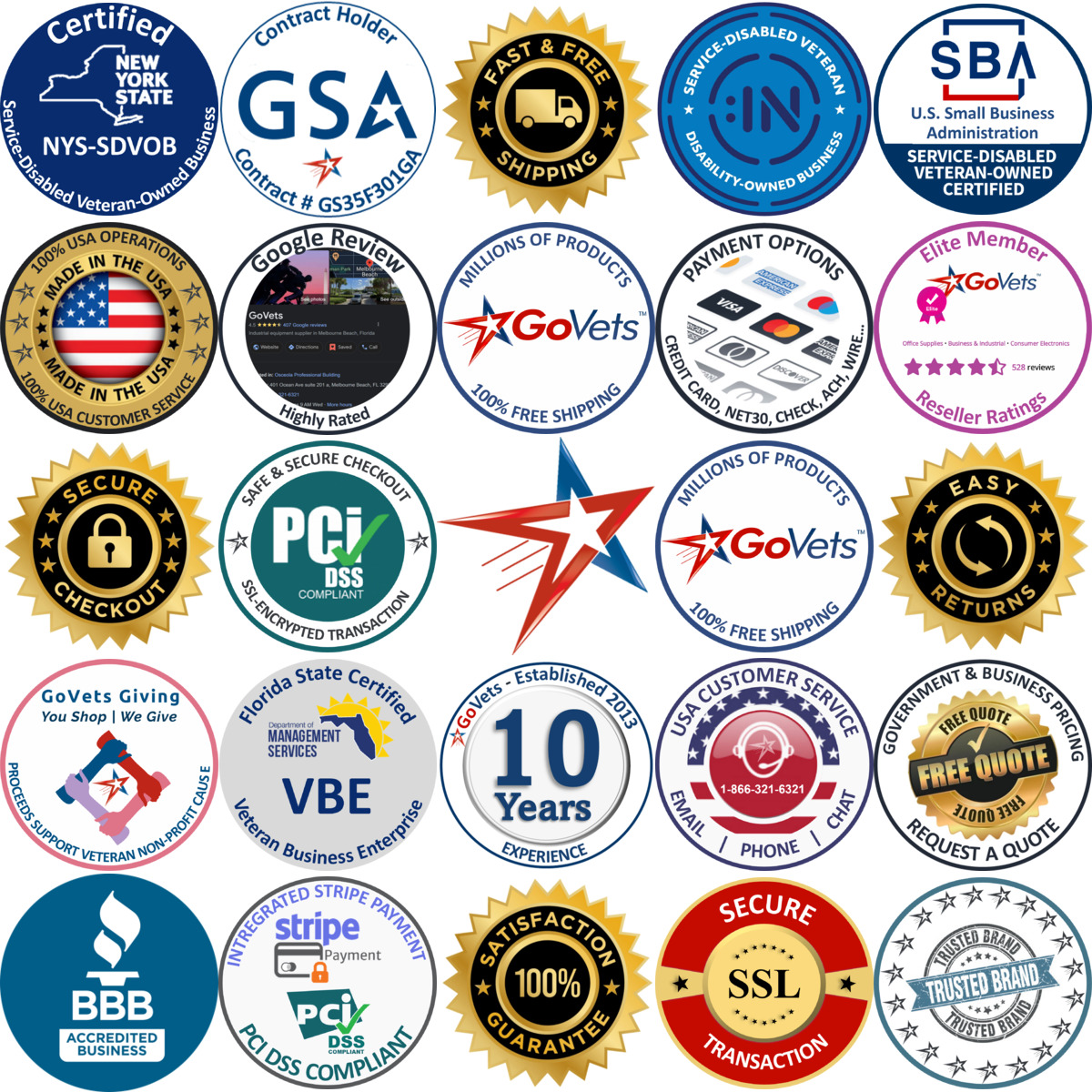 Millions of Products A selection of Spring Wound Timers products on GoVets