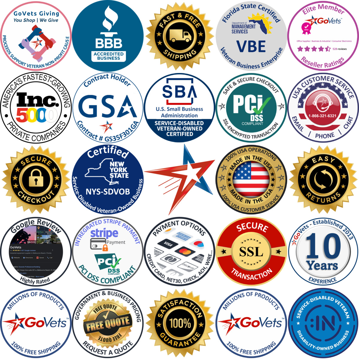 Millions of Products A selection of Consumer Transformers products on GoVets