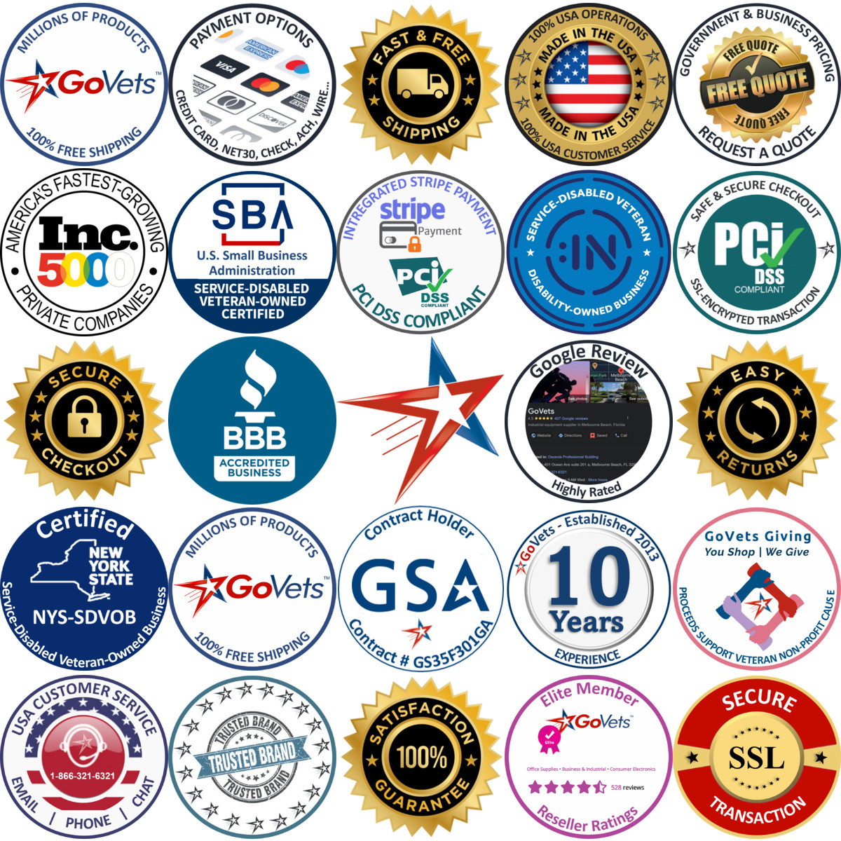 Millions of Products A selection of Circuit Breakers products on GoVets