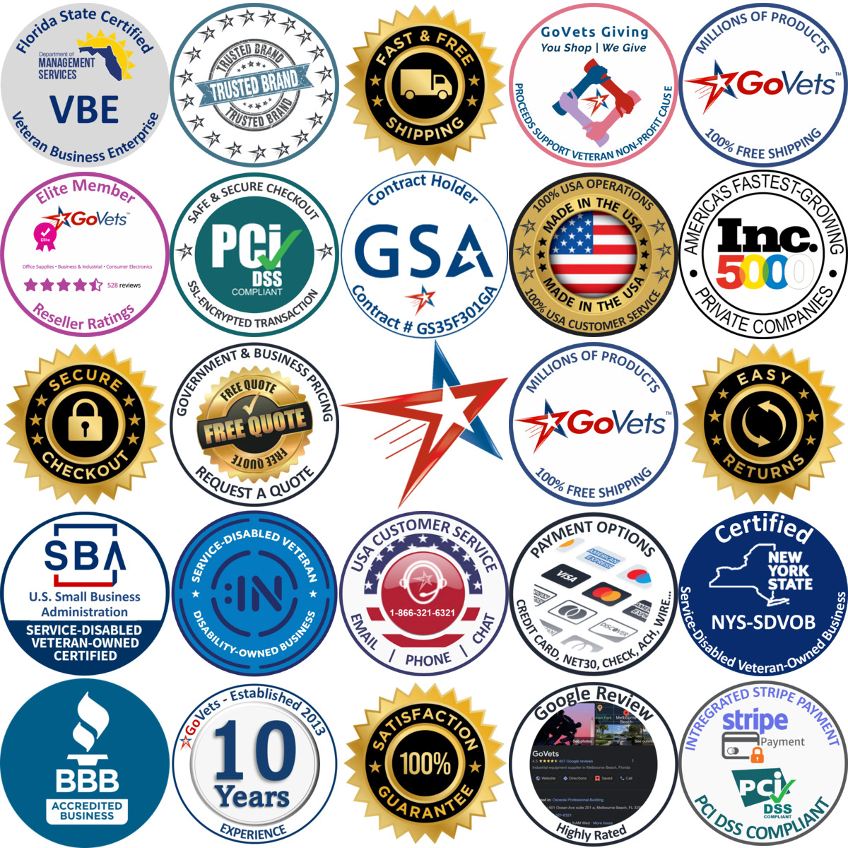 Millions of Products A selection of Wire Connectors products on GoVets