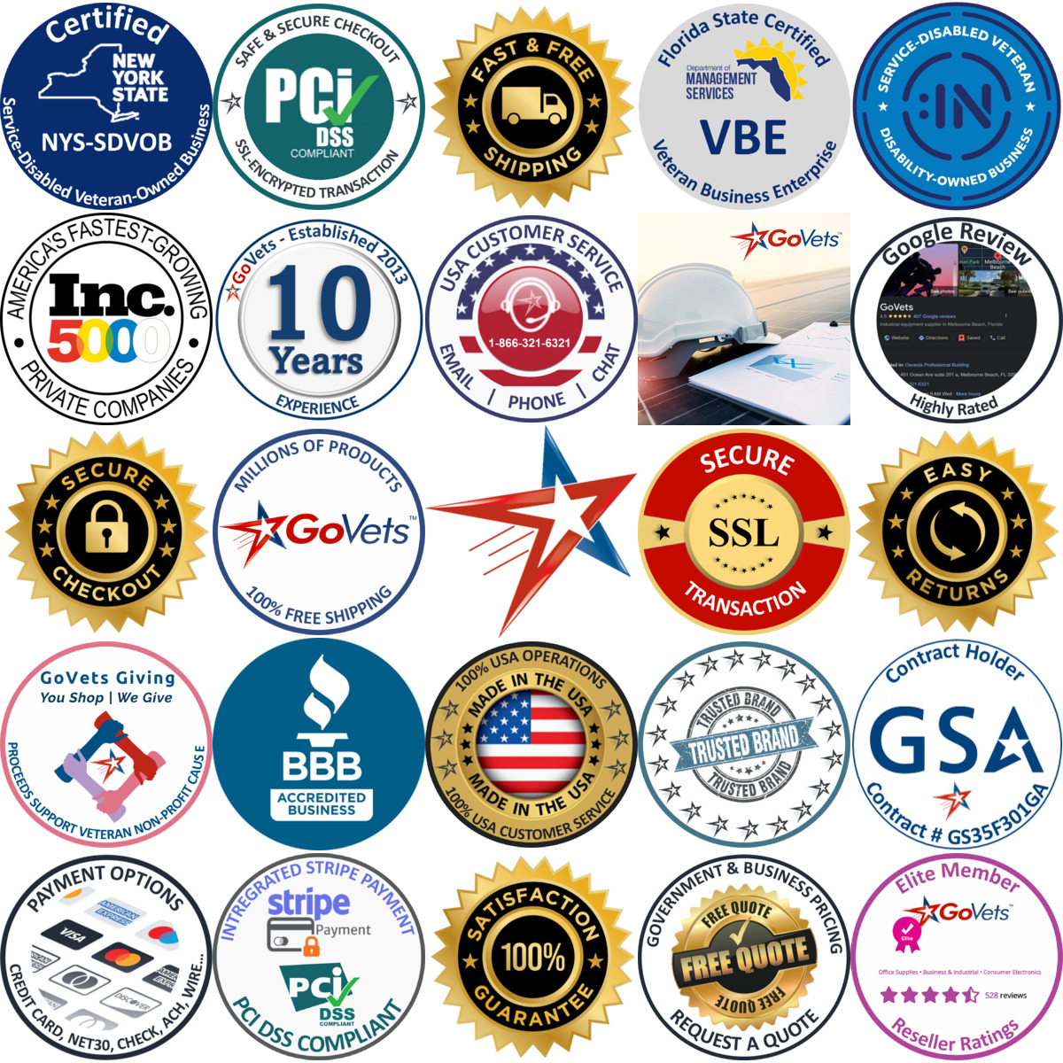 A selection of Iscar products on GoVets