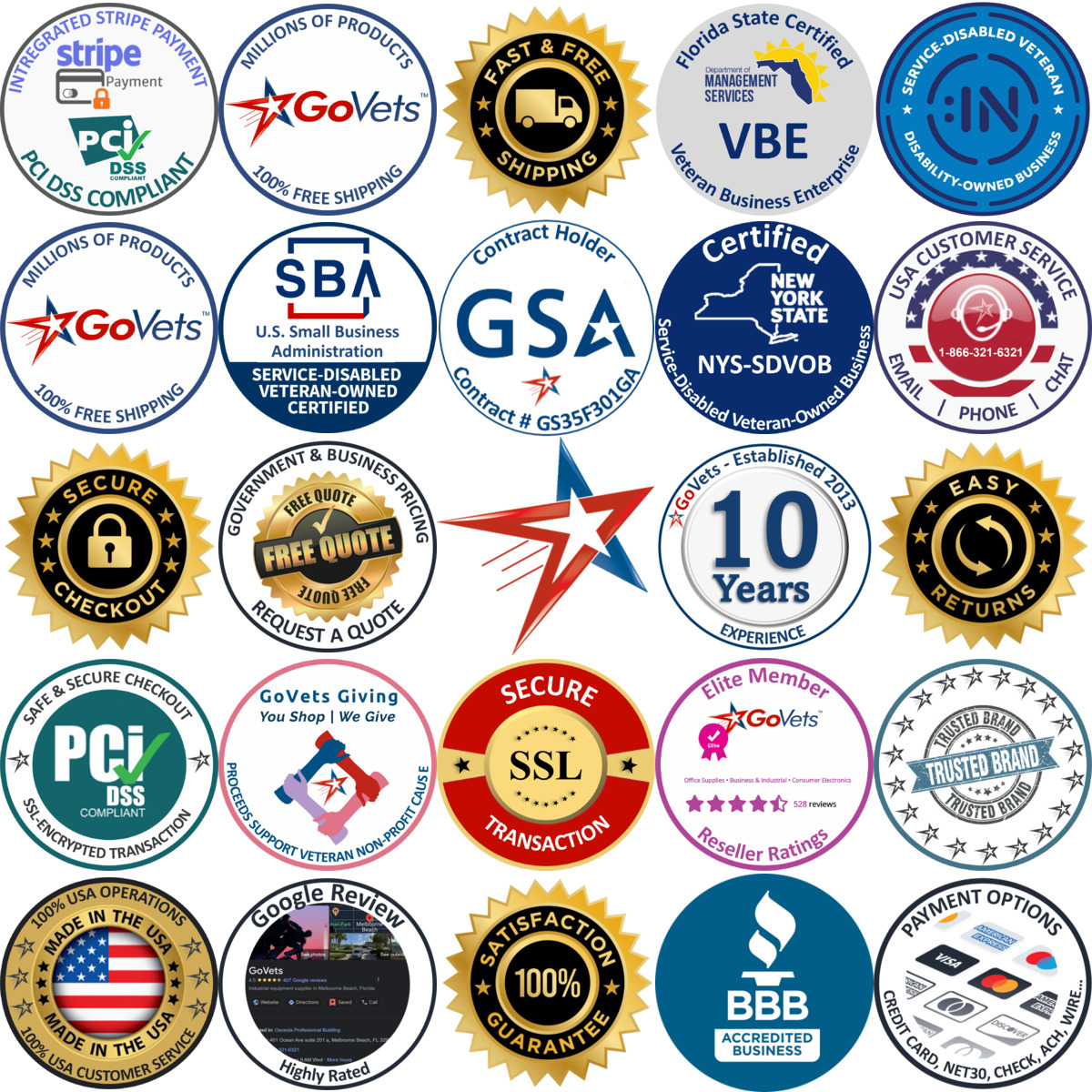 Millions of Products A selection of Keyway Broaches and Sets products on GoVets