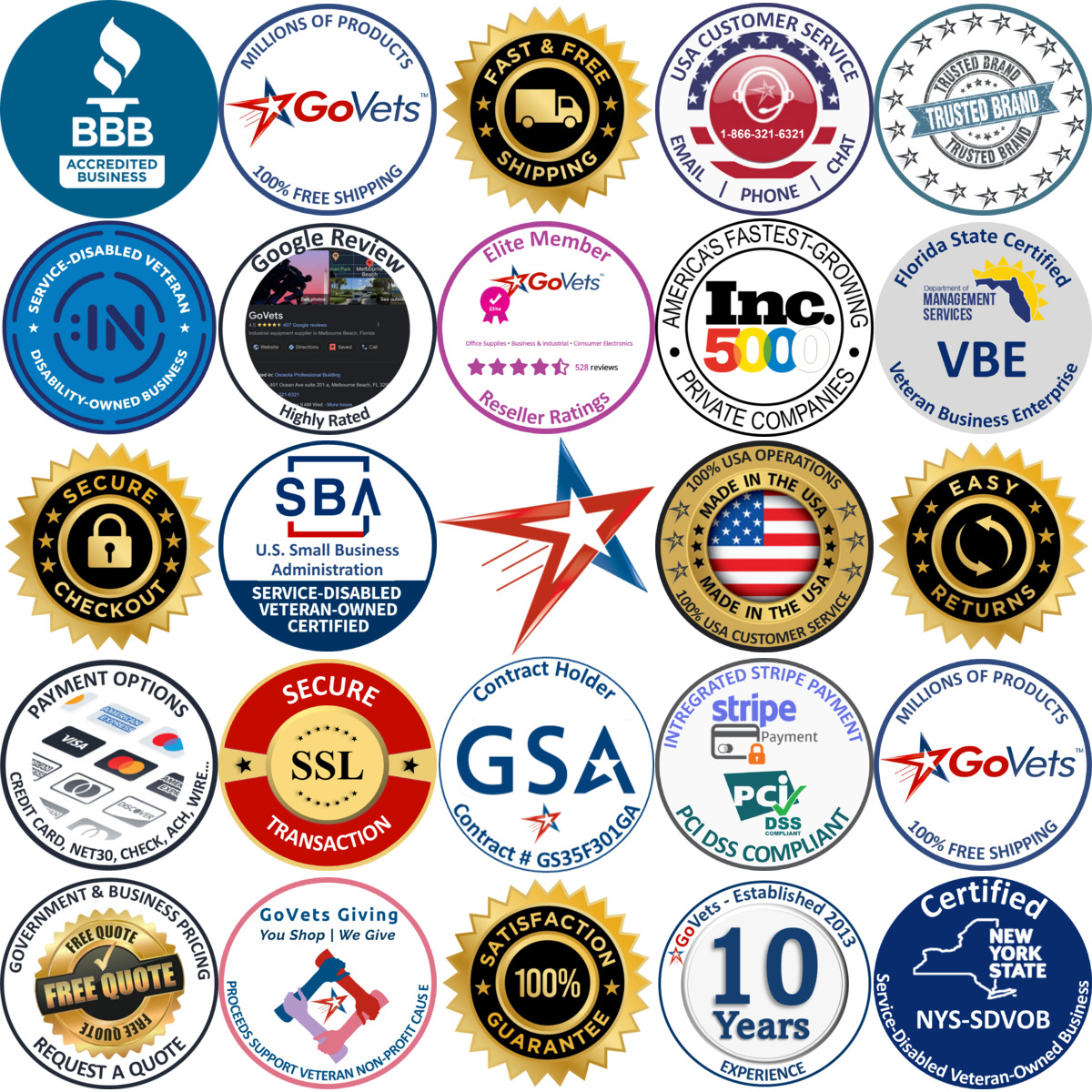 Millions of Products A selection of Interchangeable Pilot products on GoVets