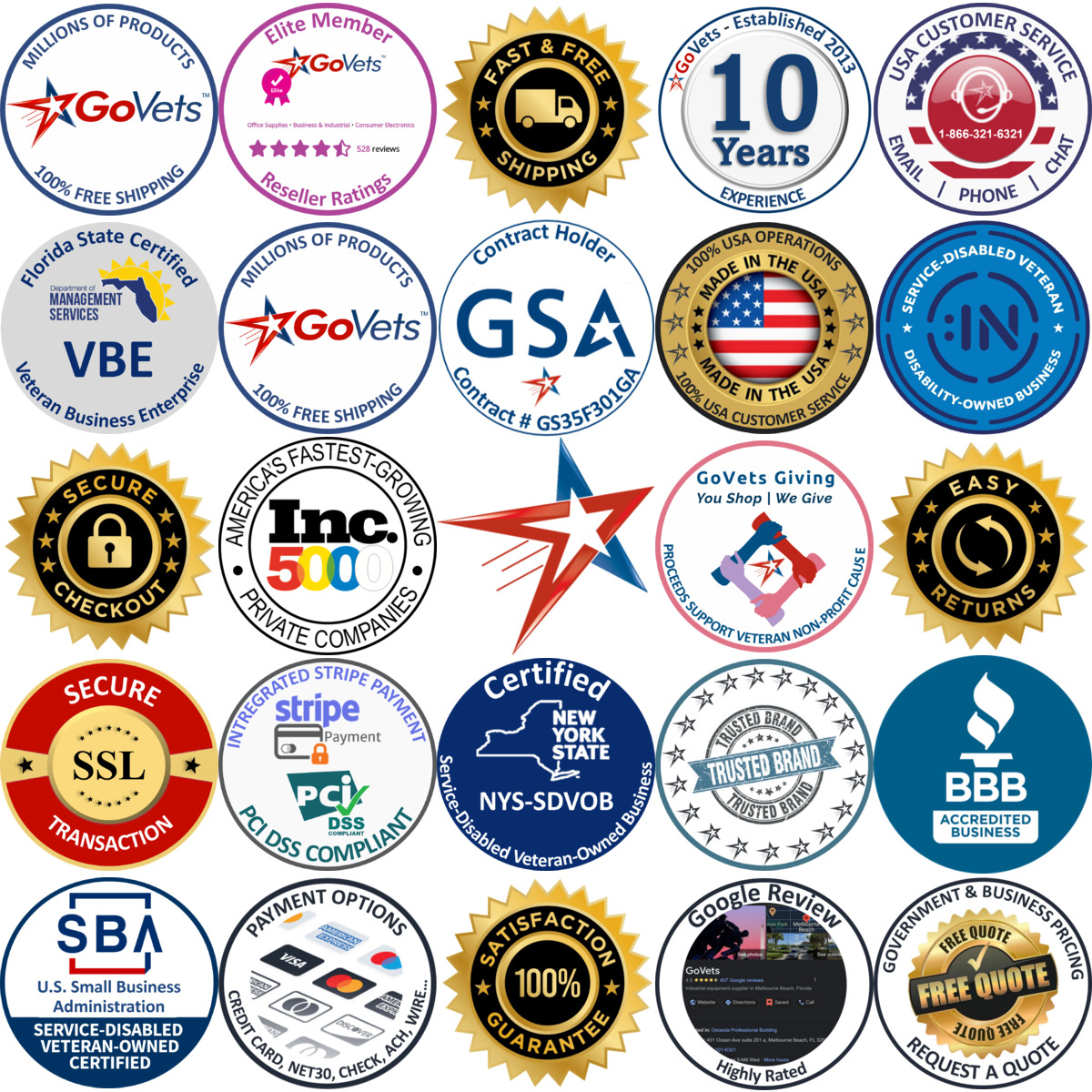 Millions of Products A selection of Annular Cutters products on GoVets