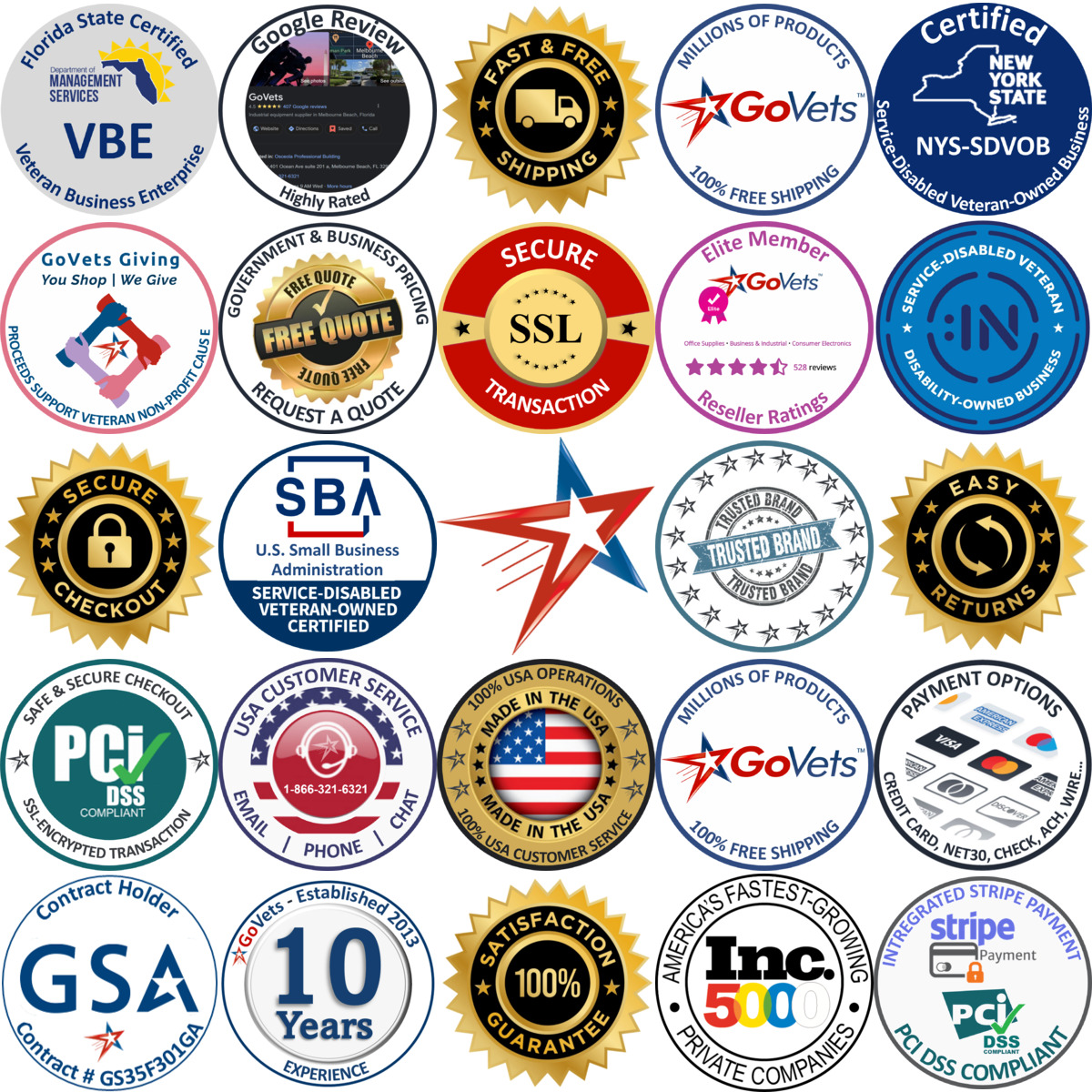 Millions of Products A selection of Lathe Chuck Jaws products on GoVets