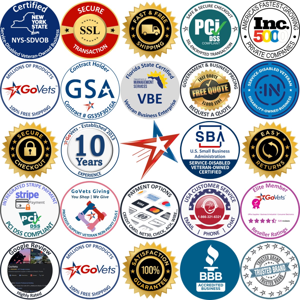 Millions of Products A selection of Lathe Chuck Plates products on GoVets
