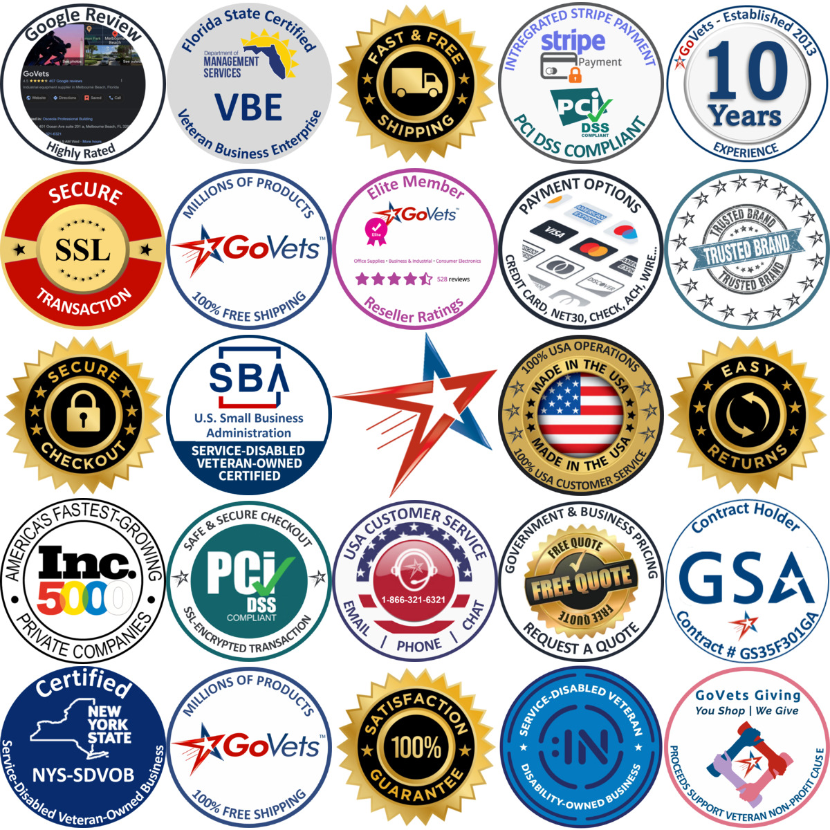 Millions of Products A selection of Adjustable Clamping Handles products on GoVets