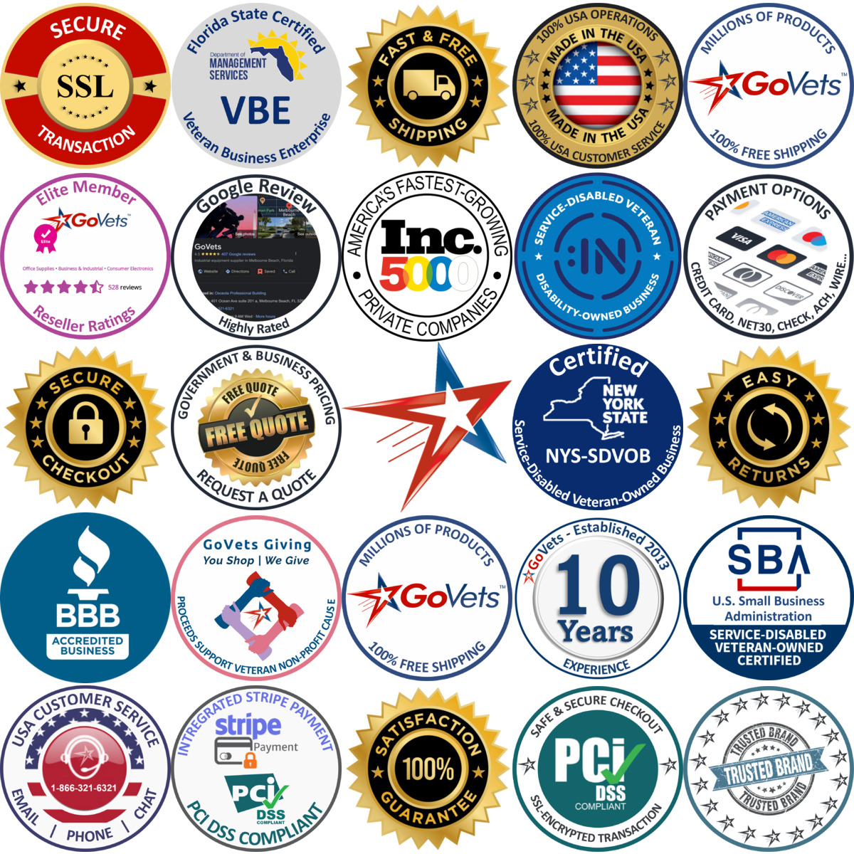 Millions of Products A selection of Flint Hills Trading products on GoVets