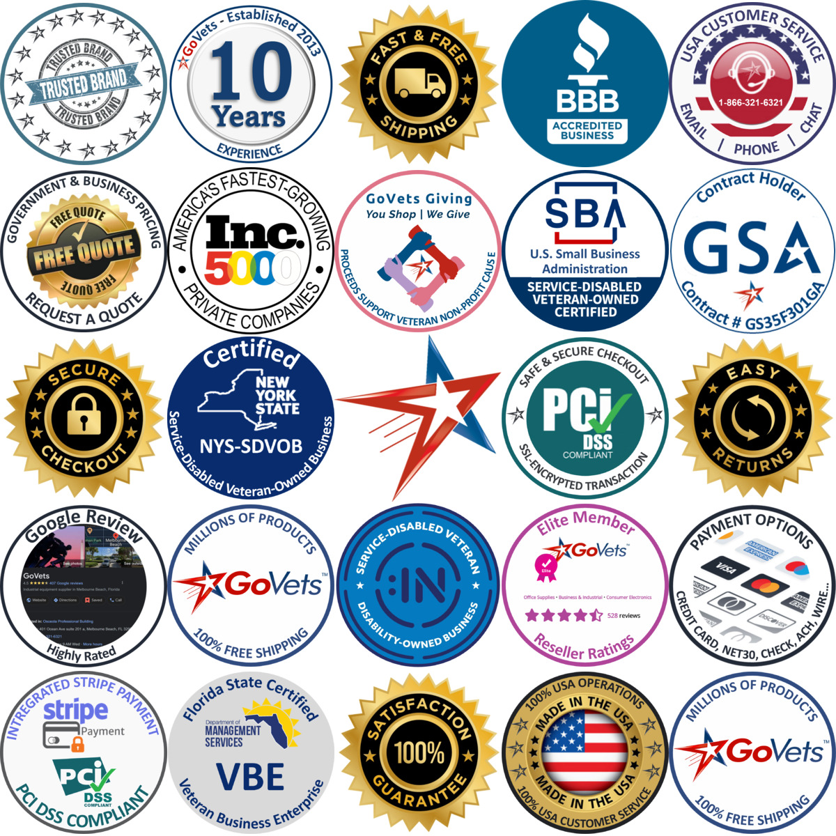 Millions of Products A selection of Milling Machines products on GoVets