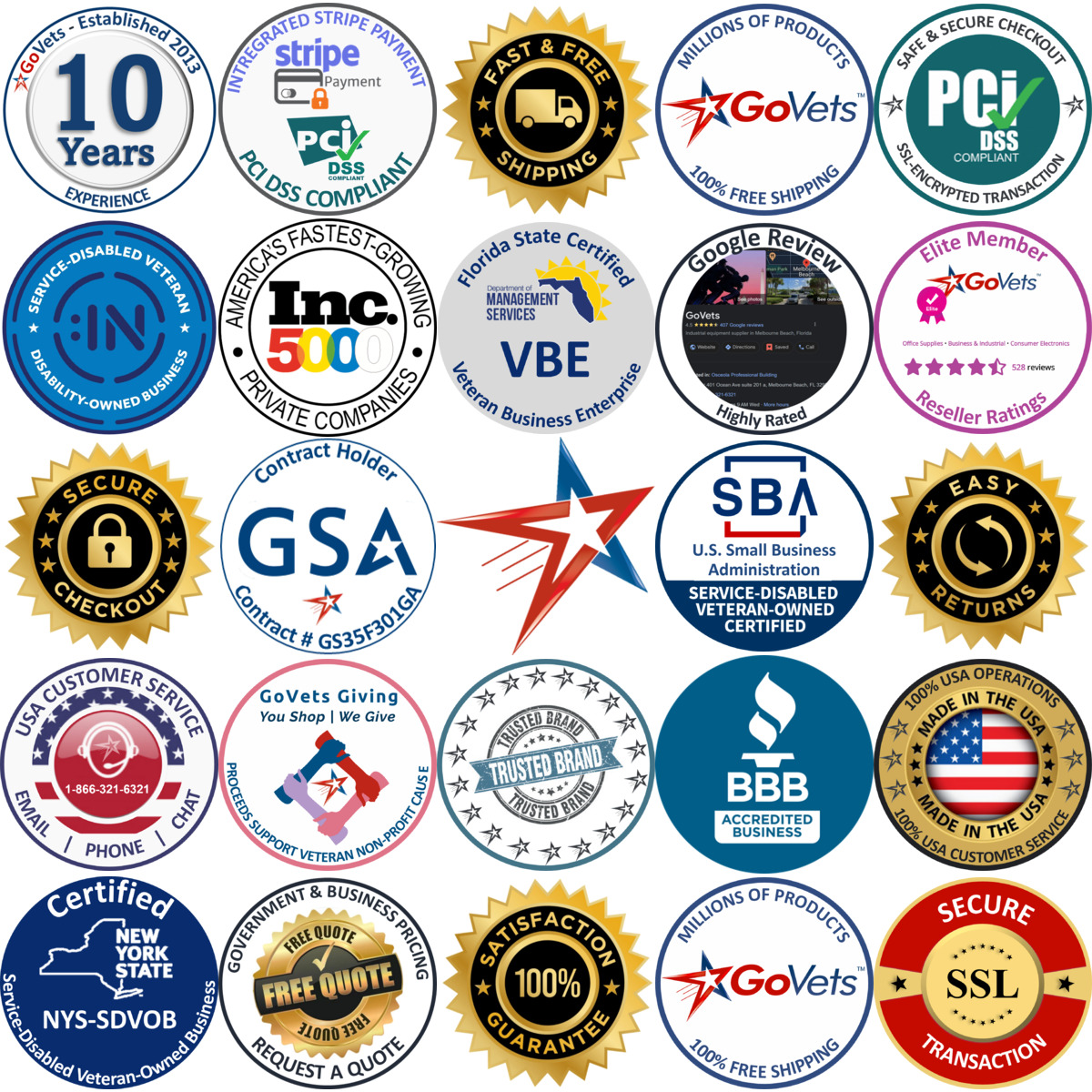Millions of Products A selection of Corrosion Inhibitors products on GoVets