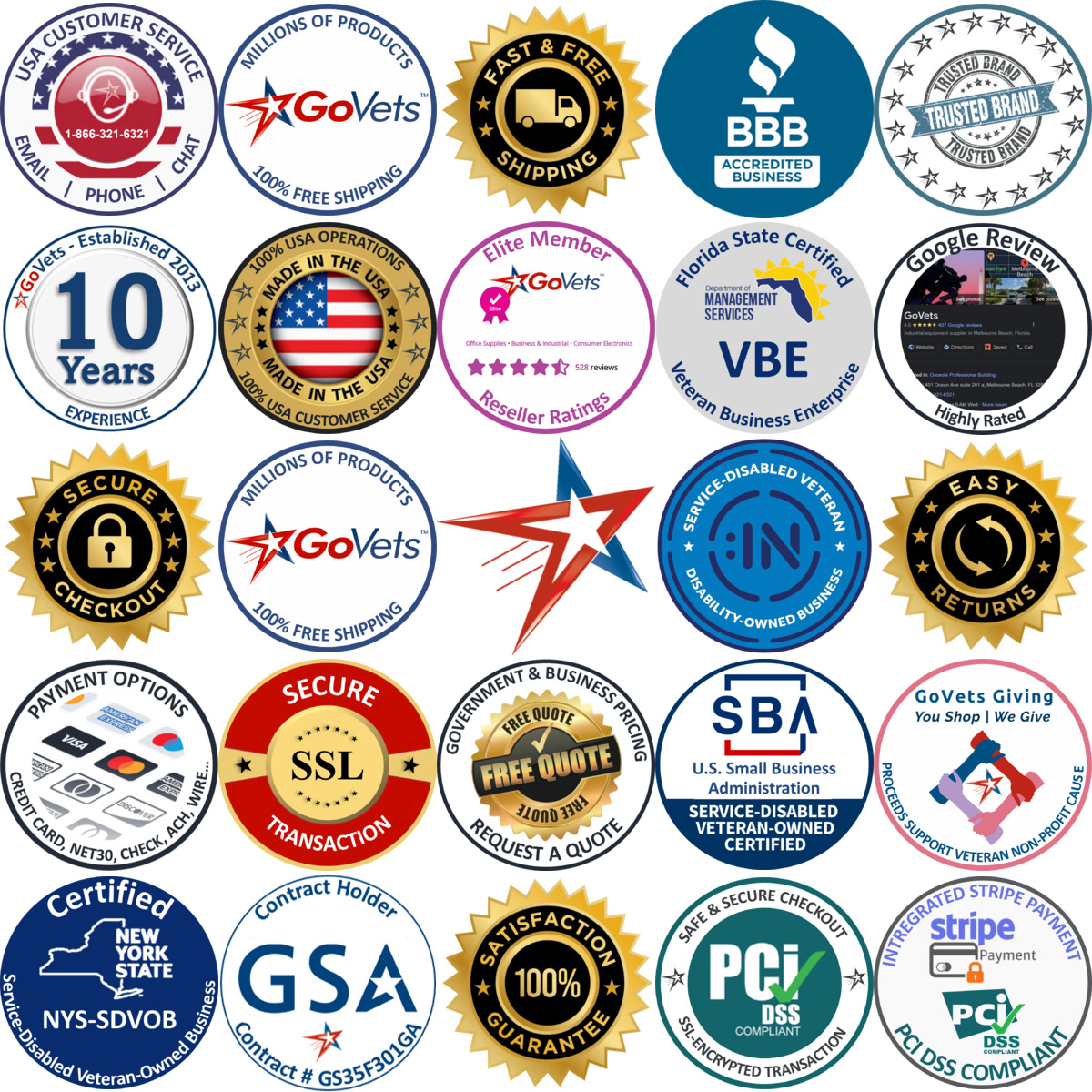 Millions of Products A selection of Cutting Oils and Lubricants products on GoVets