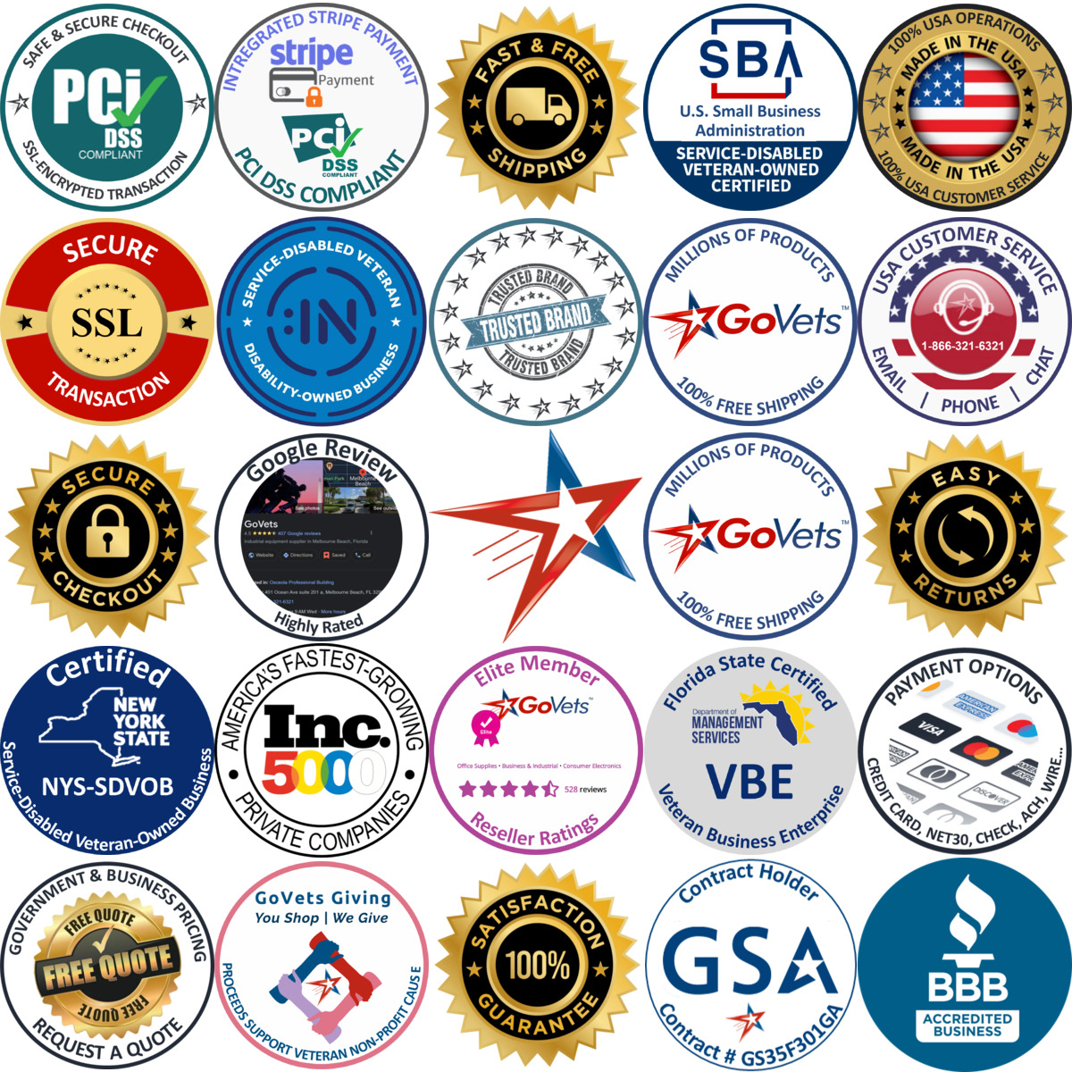 Millions of Products A selection of Side Milling Cutters products on GoVets