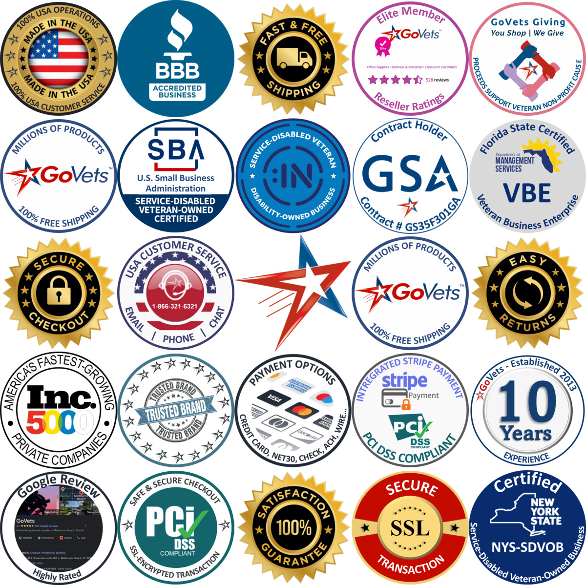 Millions of Products A selection of Slitting Saws products on GoVets
