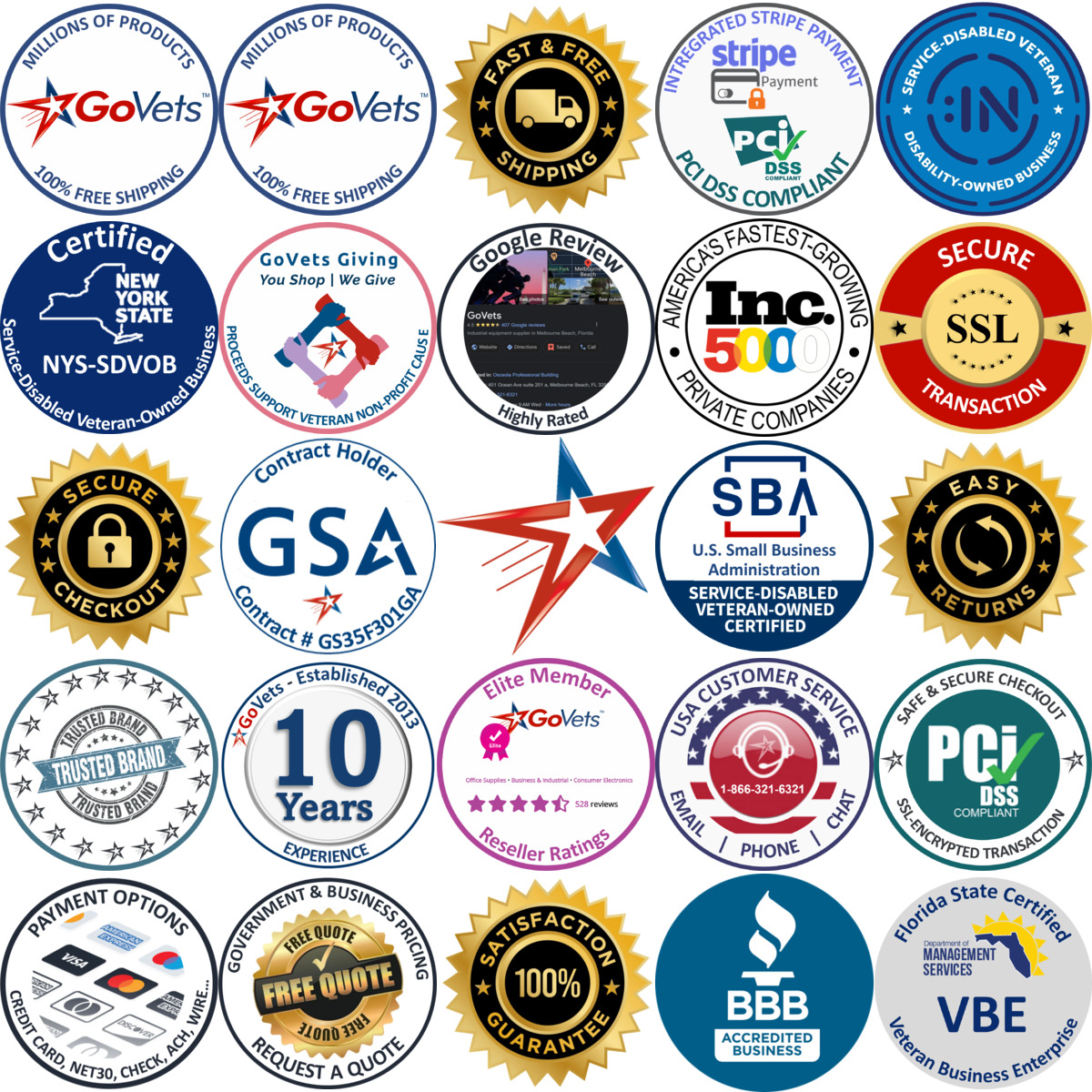 Millions of Products A selection of Collet Chucks products on GoVets