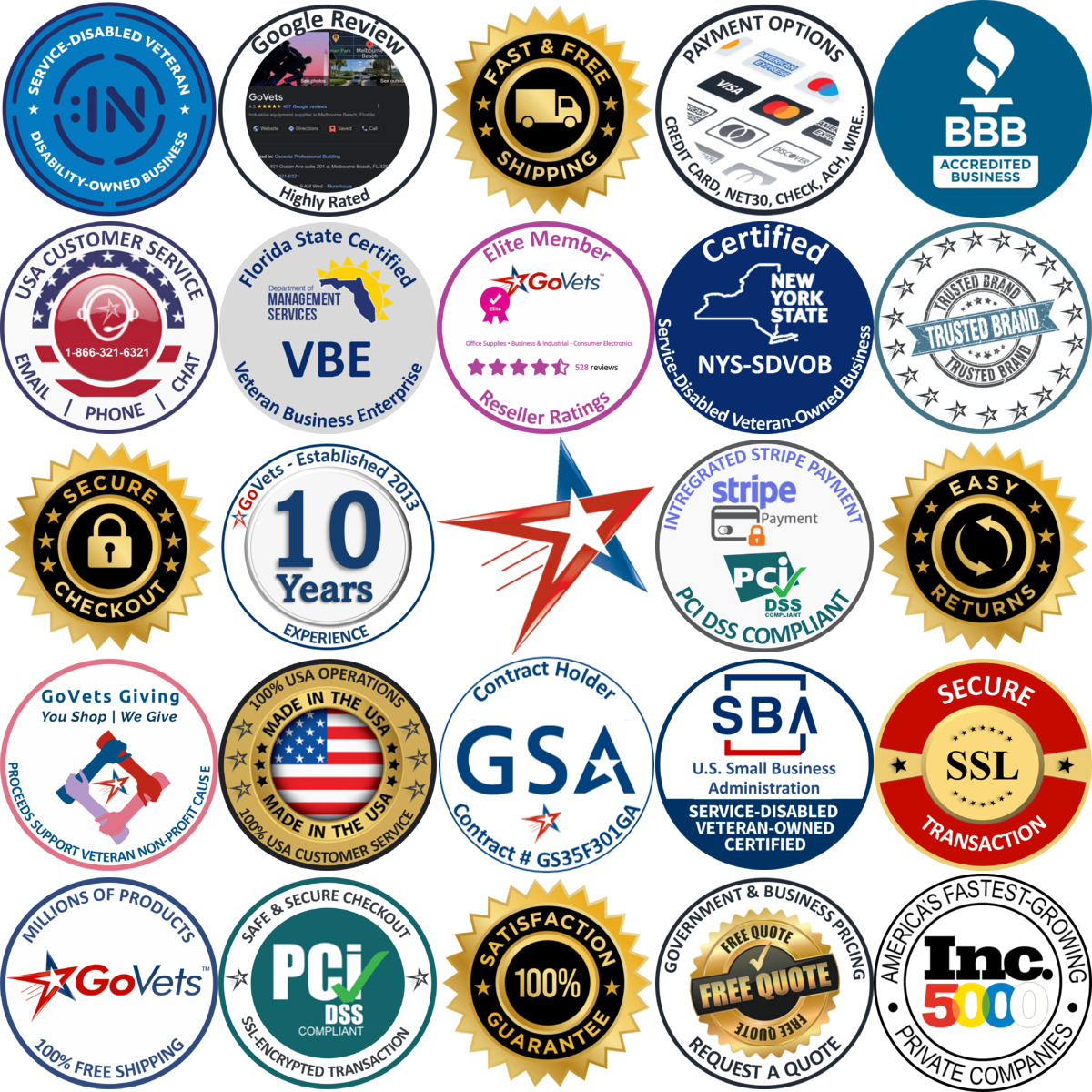 Millions of Products A selection of Lathe Tool Posts and Holders products on GoVets