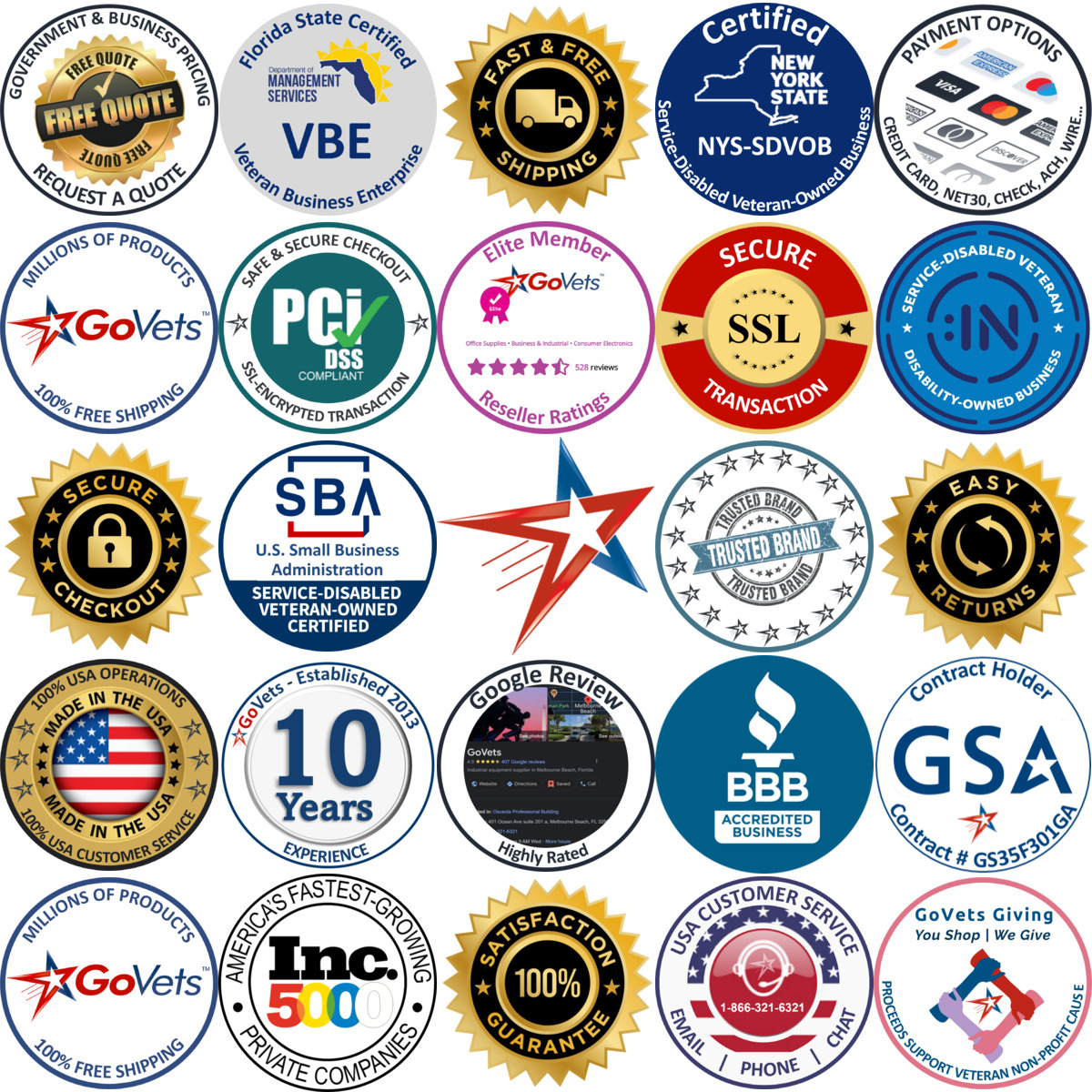 Millions of Products A selection of Tapping Heads and Holders products on GoVets