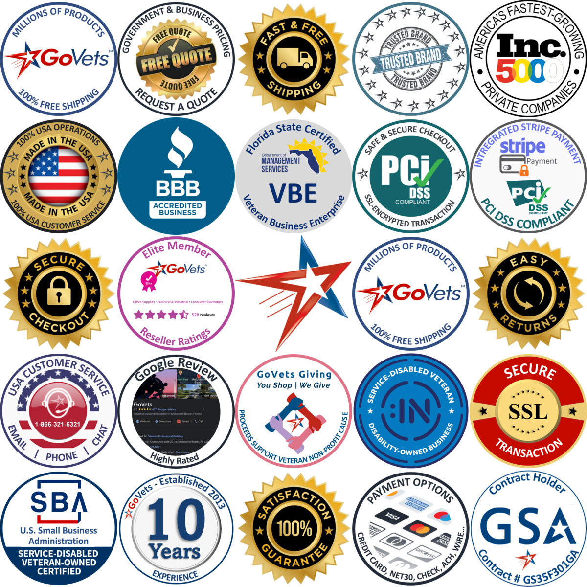 Millions of Products A selection of Tool Bits products on GoVets