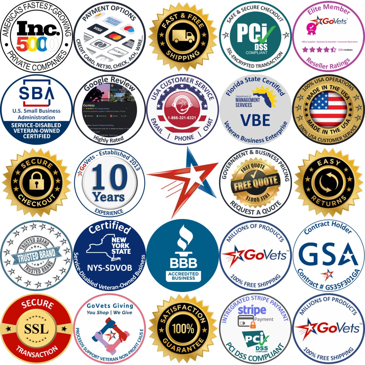 Millions of Products A selection of Rails products on GoVets