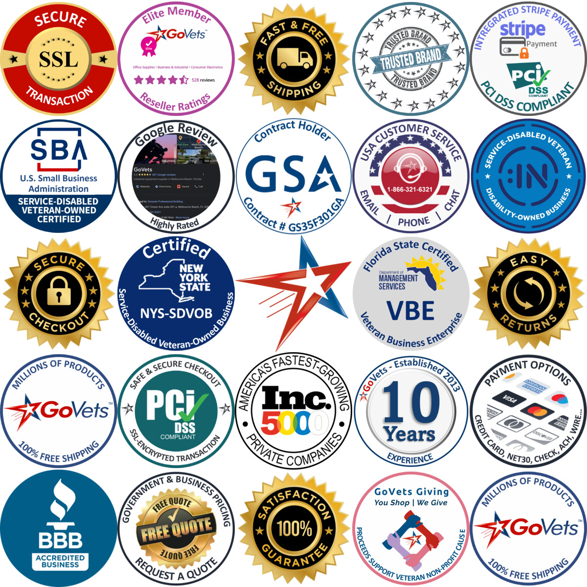 Millions of Products A selection of Funnels and Vents products on GoVets