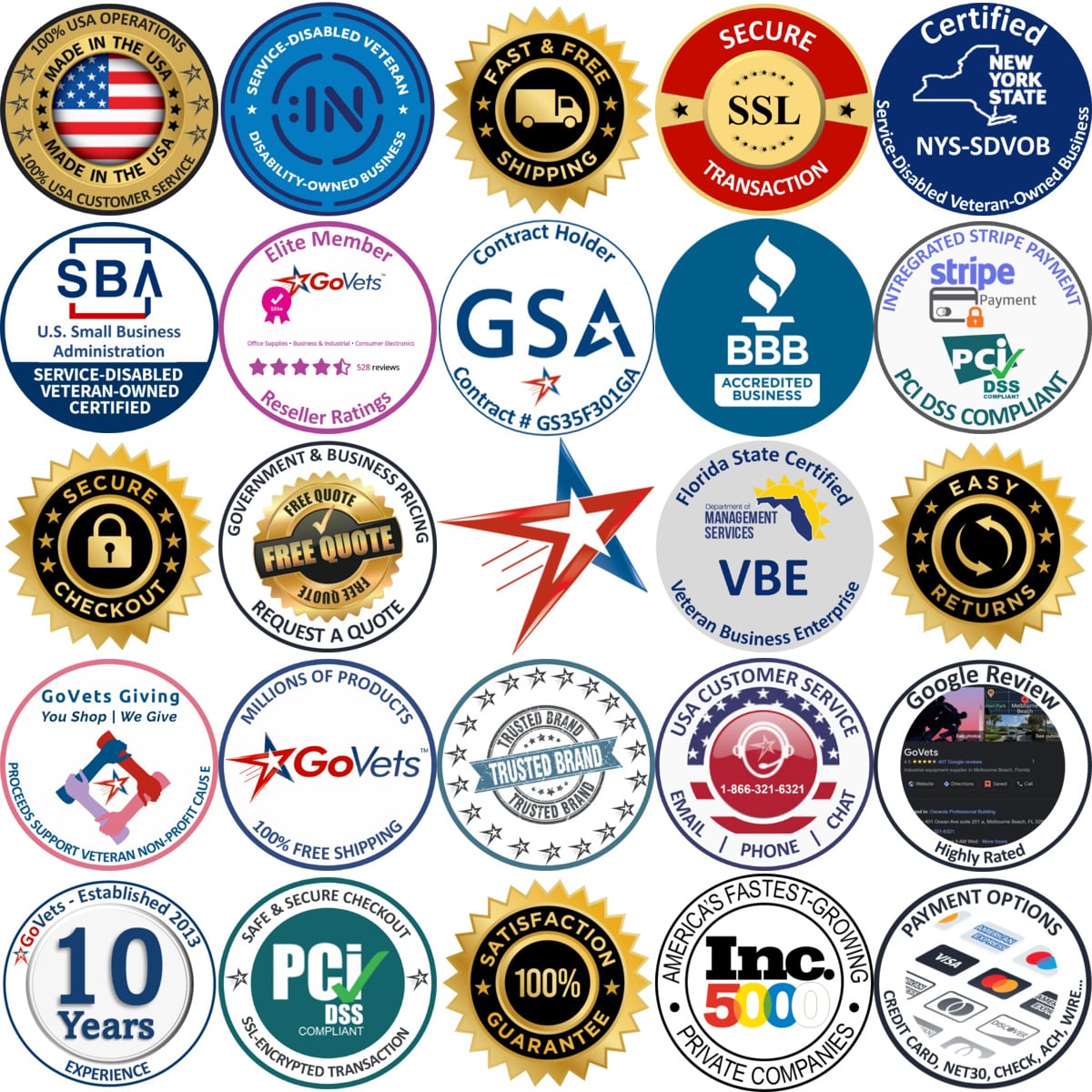 Millions of Products A selection of Resistance Devices products on GoVets