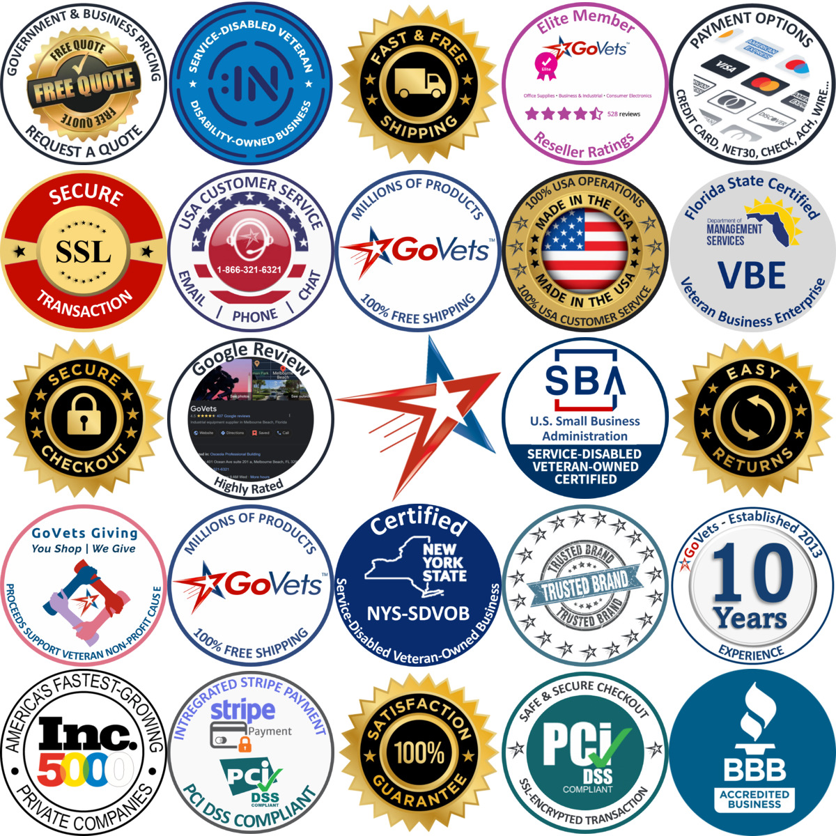 Millions of Products A selection of Antiseptics and Ointments products on GoVets