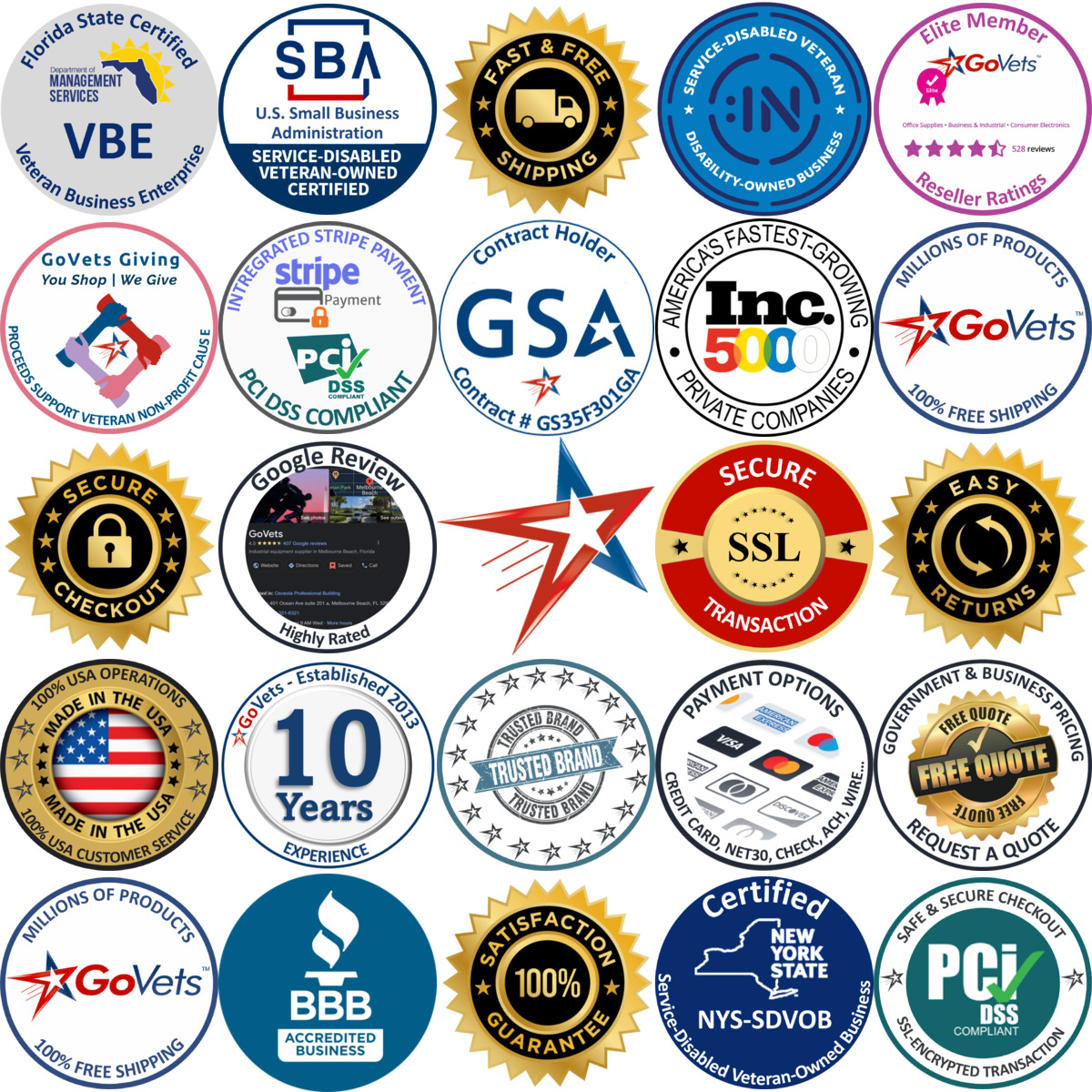 Millions of Products A selection of Centrifuges products on GoVets