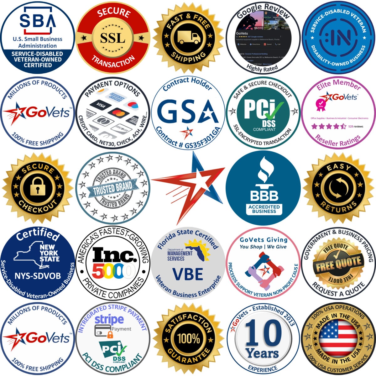 A selection of Laboratory Filtration products on GoVets