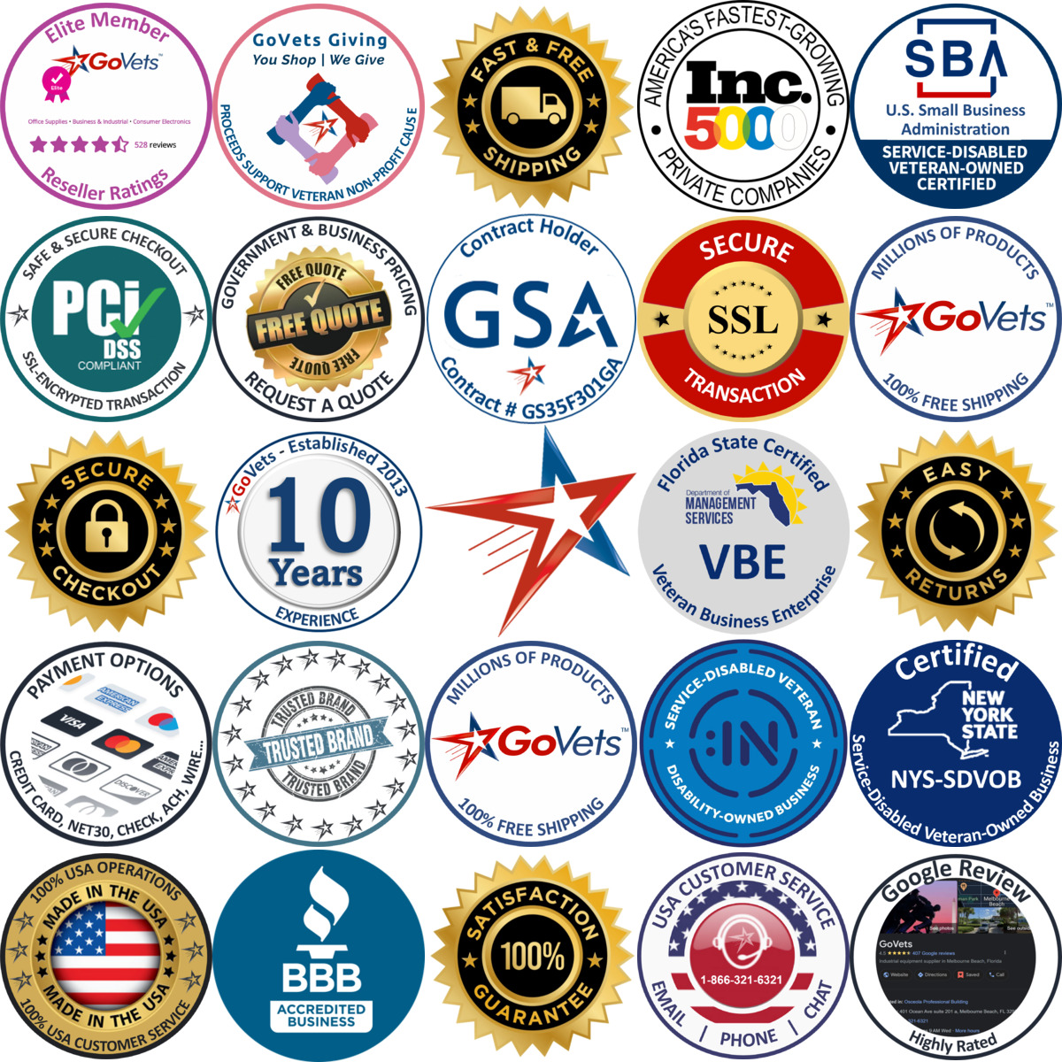 Millions of Products A selection of Rotators Rockers and Shakers products on GoVets