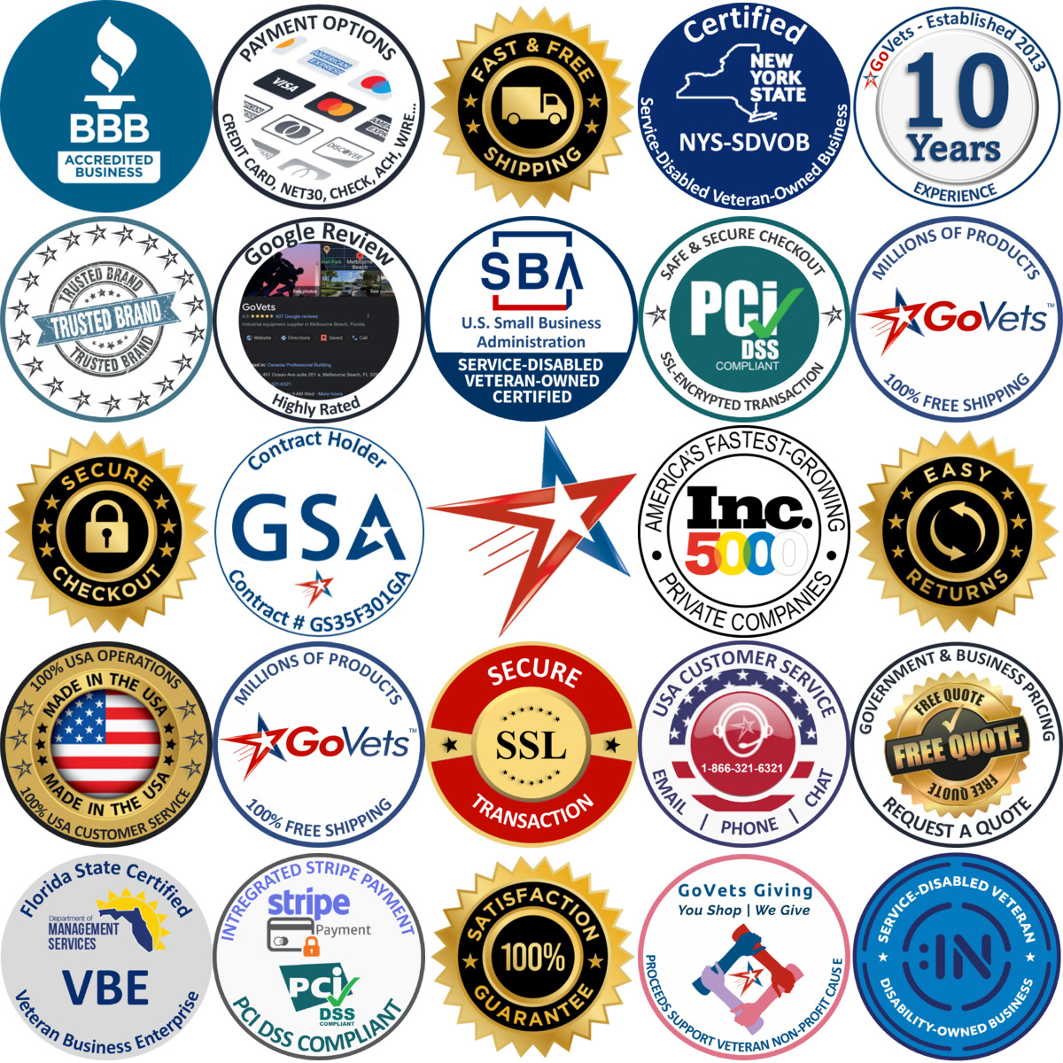 Millions of Products A selection of Splash Guards and Shields products on GoVets