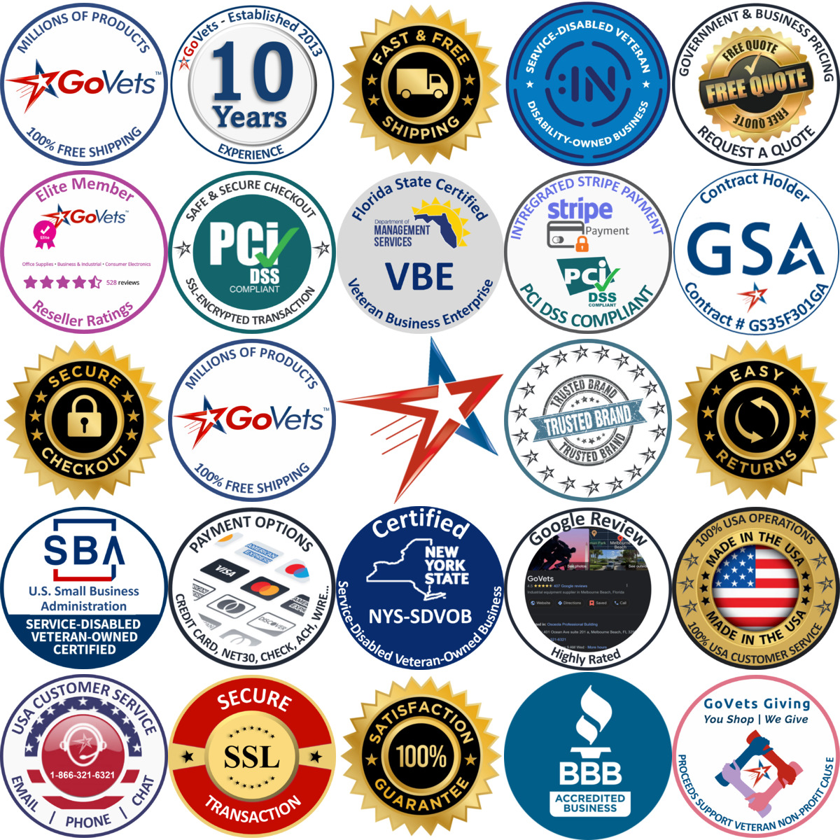 Millions of Products A selection of Lab Trays products on GoVets