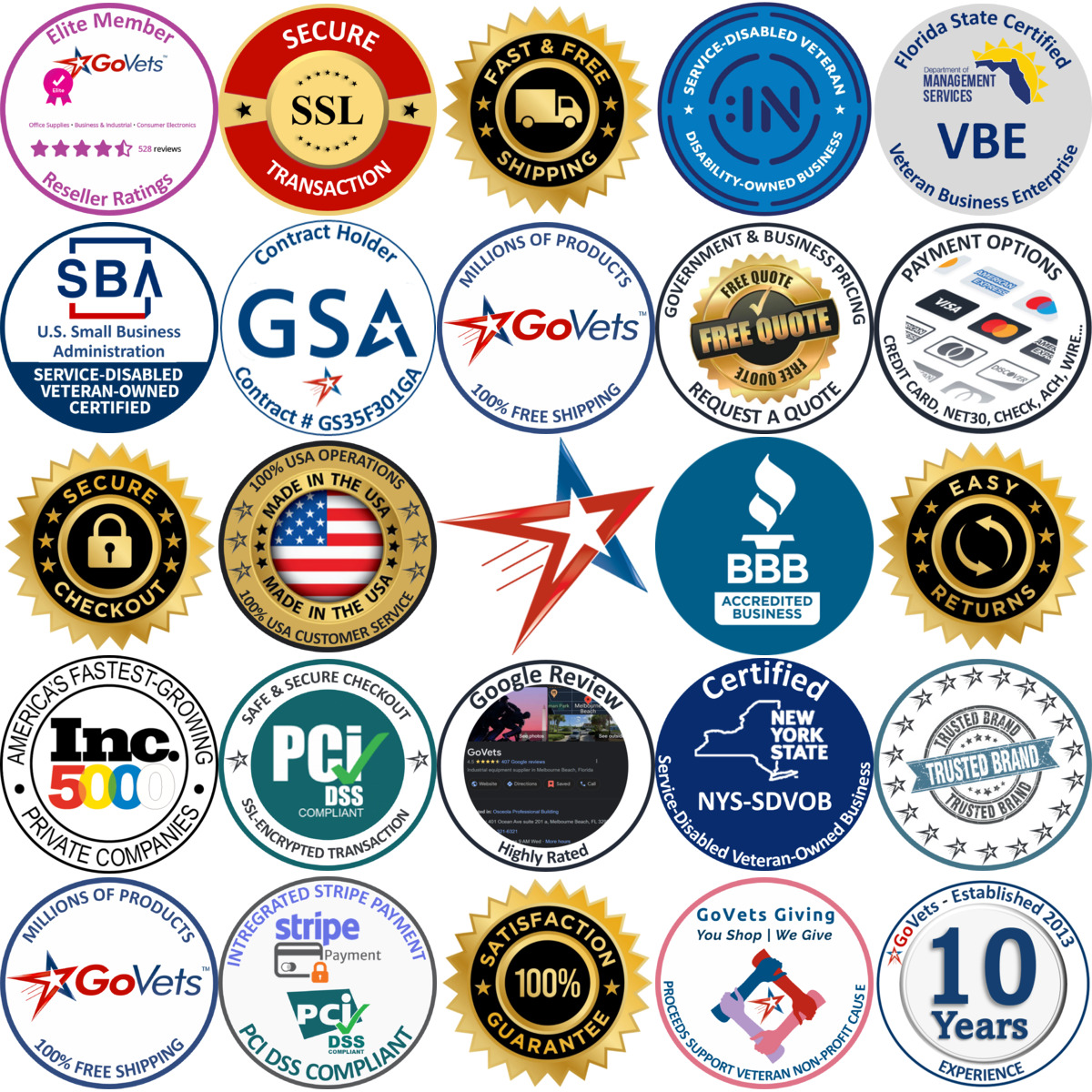 Millions of Products A selection of Pipettes and Syringe Tips products on GoVets