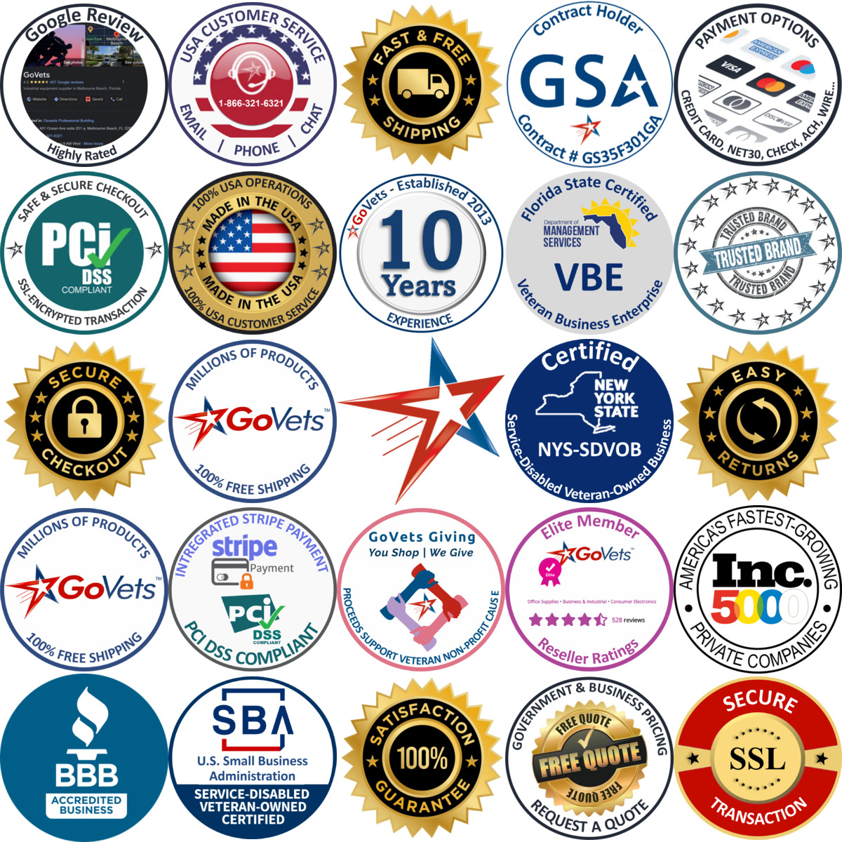 Millions of Products A selection of Patient Support and Immobilization products on GoVets