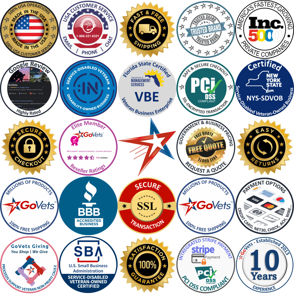Millions of Products A selection of Medical and Laboratory products on GoVets