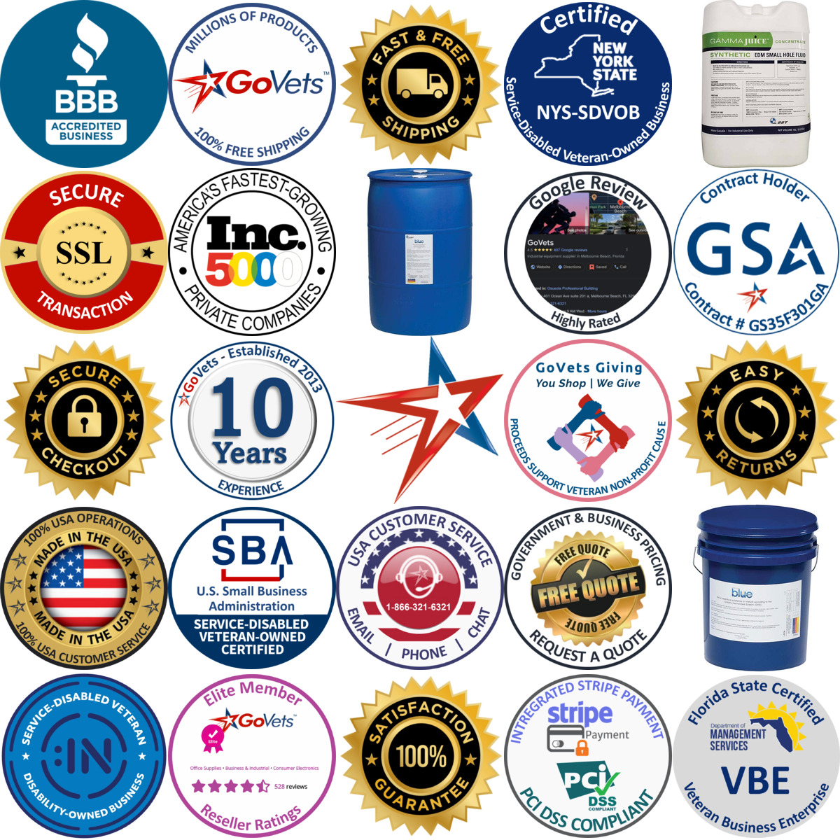 Millions of Products A selection of Single Source Technologies products on GoVets