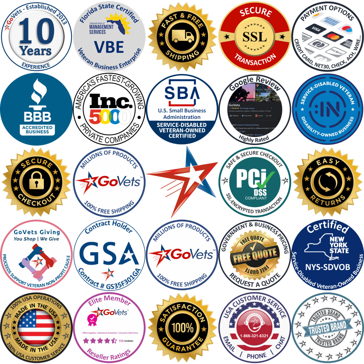 Millions of Products A selection of Compressor Motors and Pumps products on GoVets